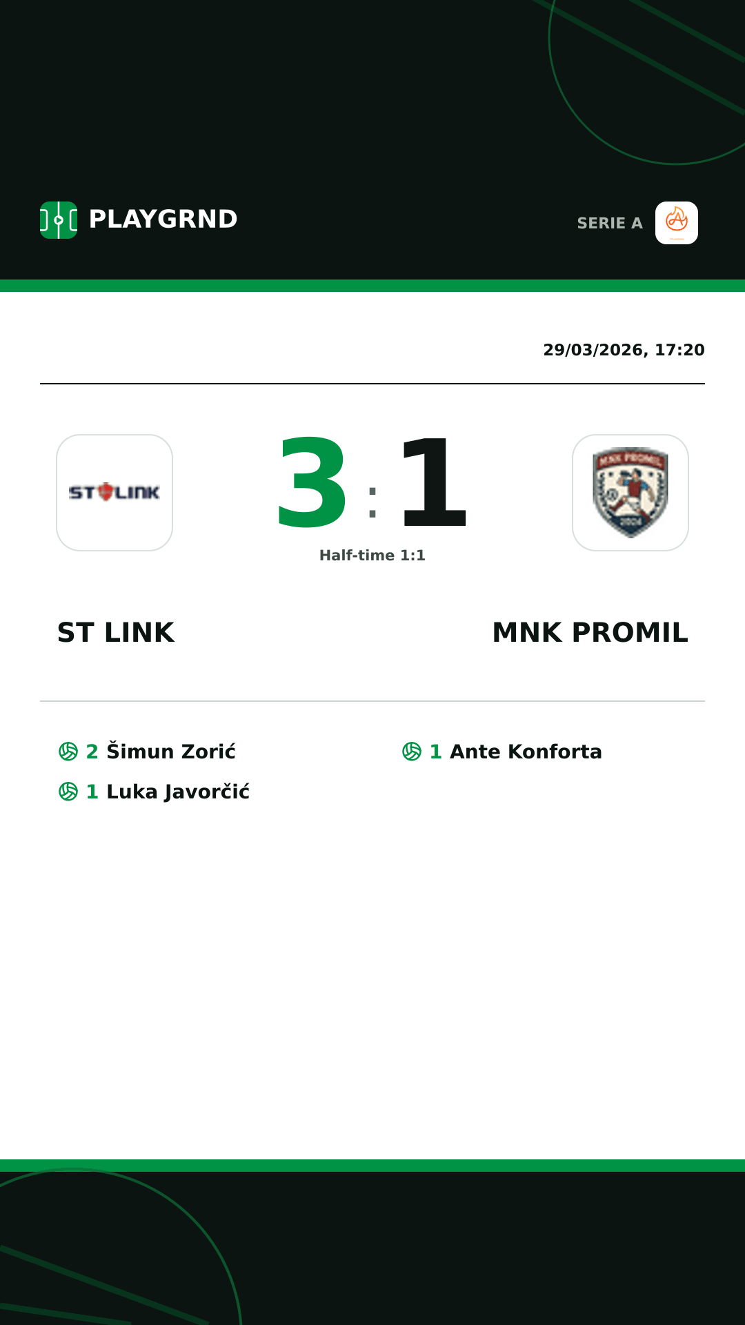 Instagram artwork: ST Link 3:1 Mnk Promil