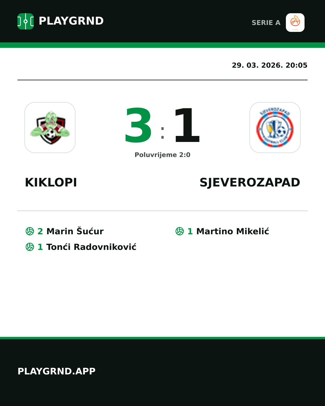 Instagram slika: Kiklopi 3:1 Sjeverozapad