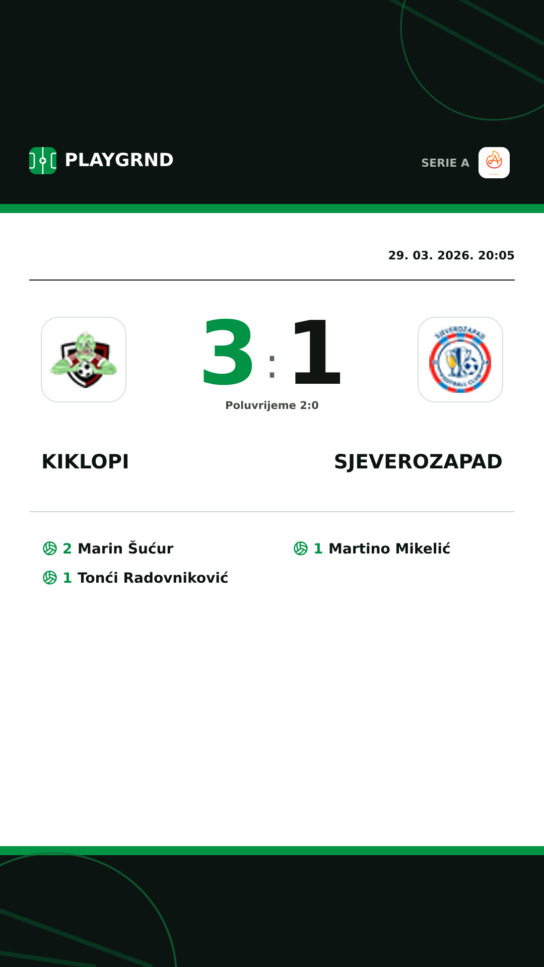 Instagram slika: Kiklopi 3:1 Sjeverozapad