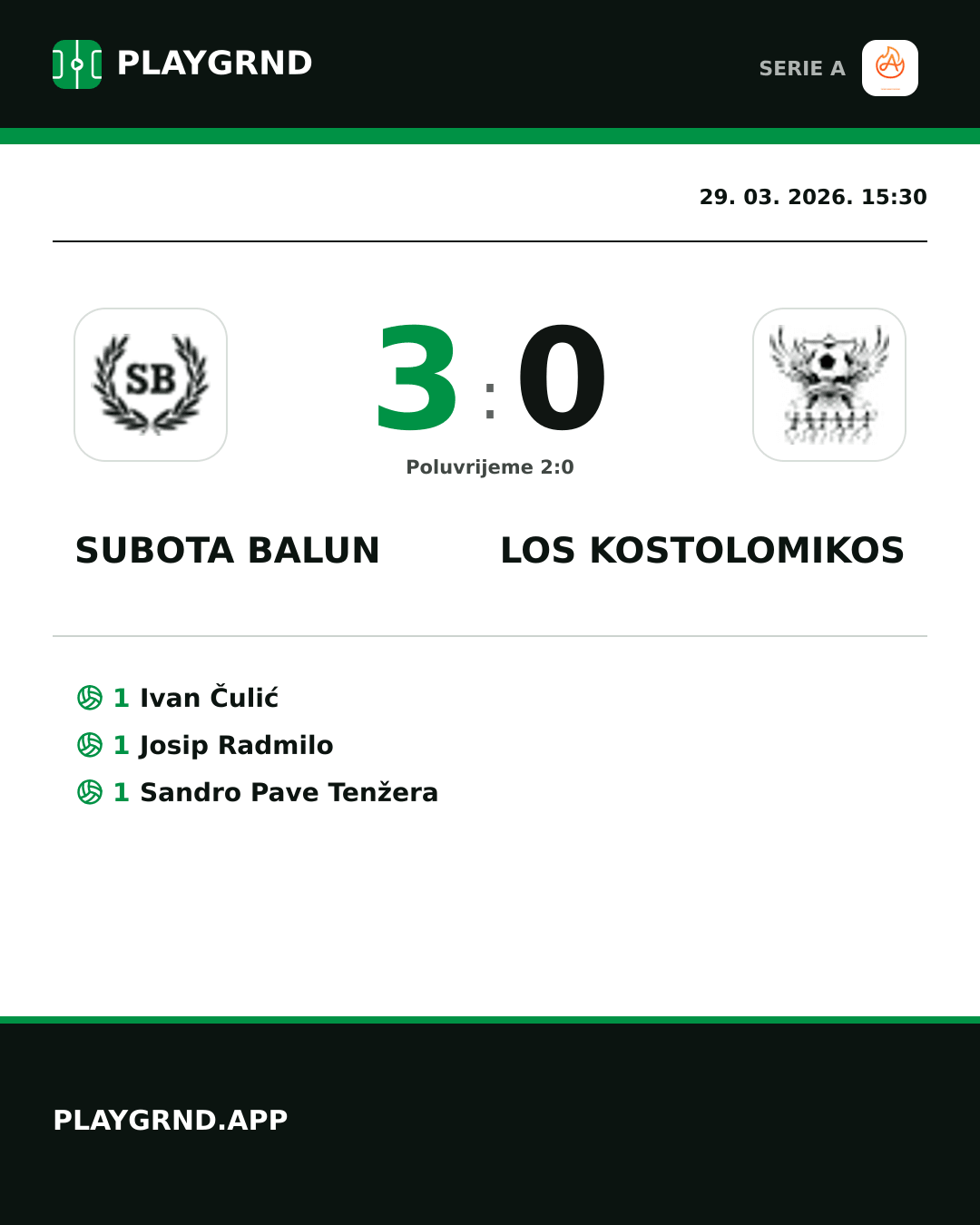 Instagram slika: Subota Balun 3:0 Los Kostolomikos