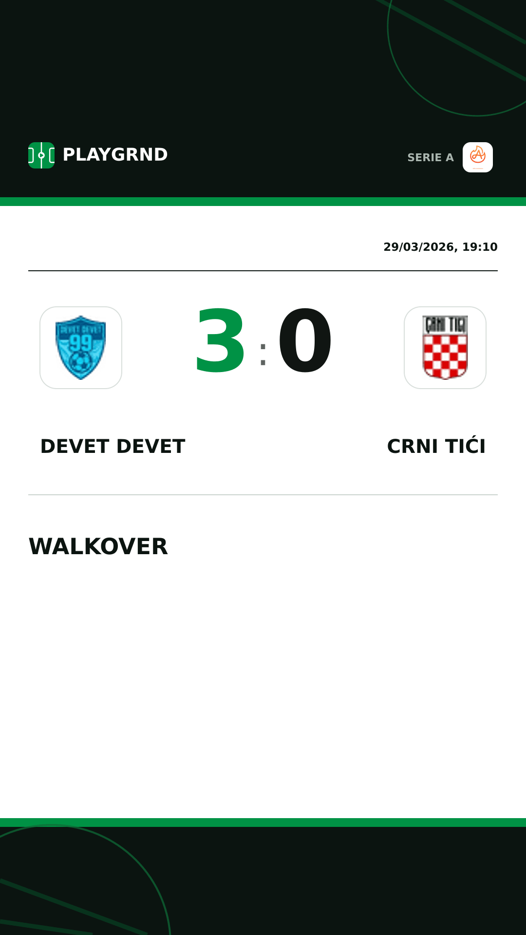 Instagram artwork: Devet Devet 3:0 Crni Tići