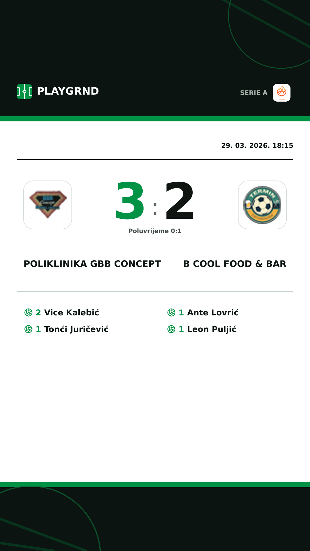 Instagram slika: Poliklinika Gbb Concept 3:2 B Cool Food & Bar