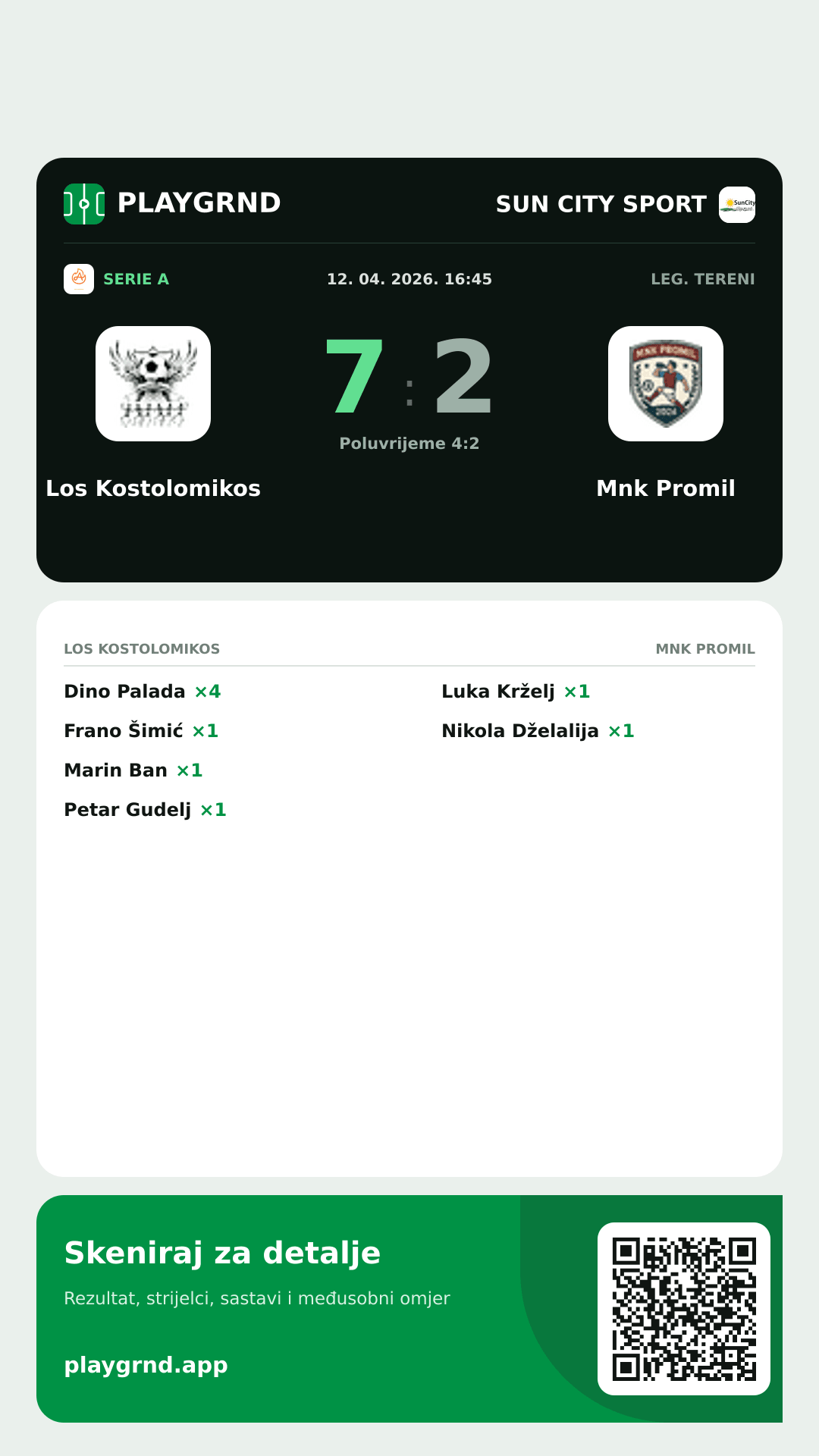 Story image: Los Kostolomikos 7:2 Mnk Promil