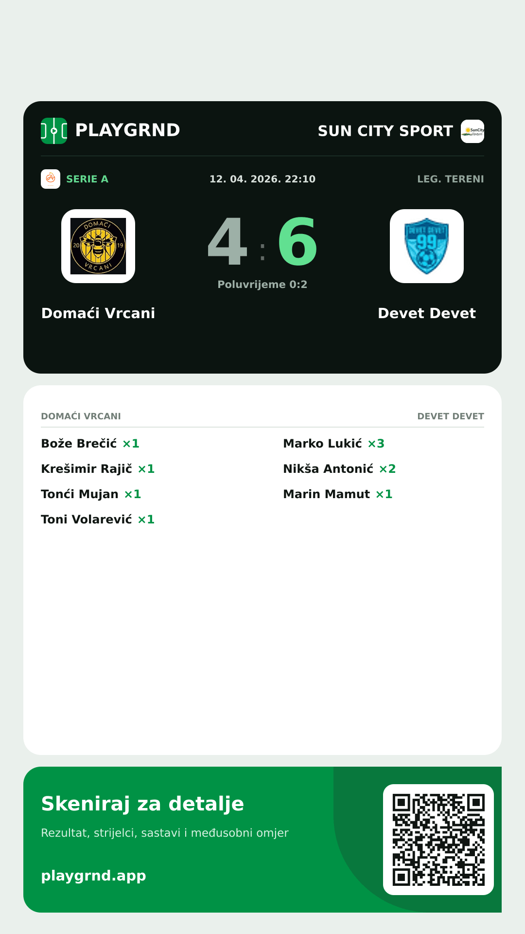 Story slika: Domaći Vrcani 4:6 Devet Devet