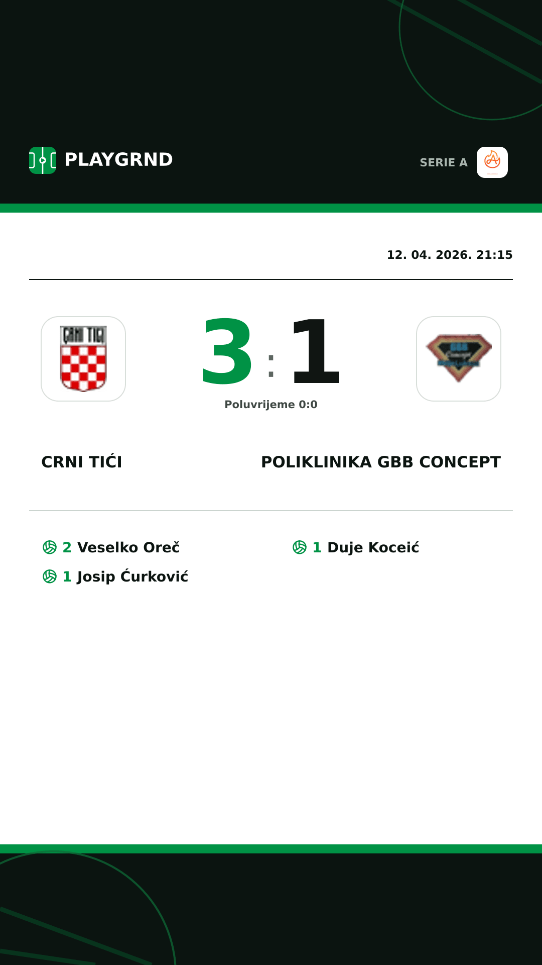 Instagram slika: Crni Tići 3:1 Poliklinika Gbb Concept