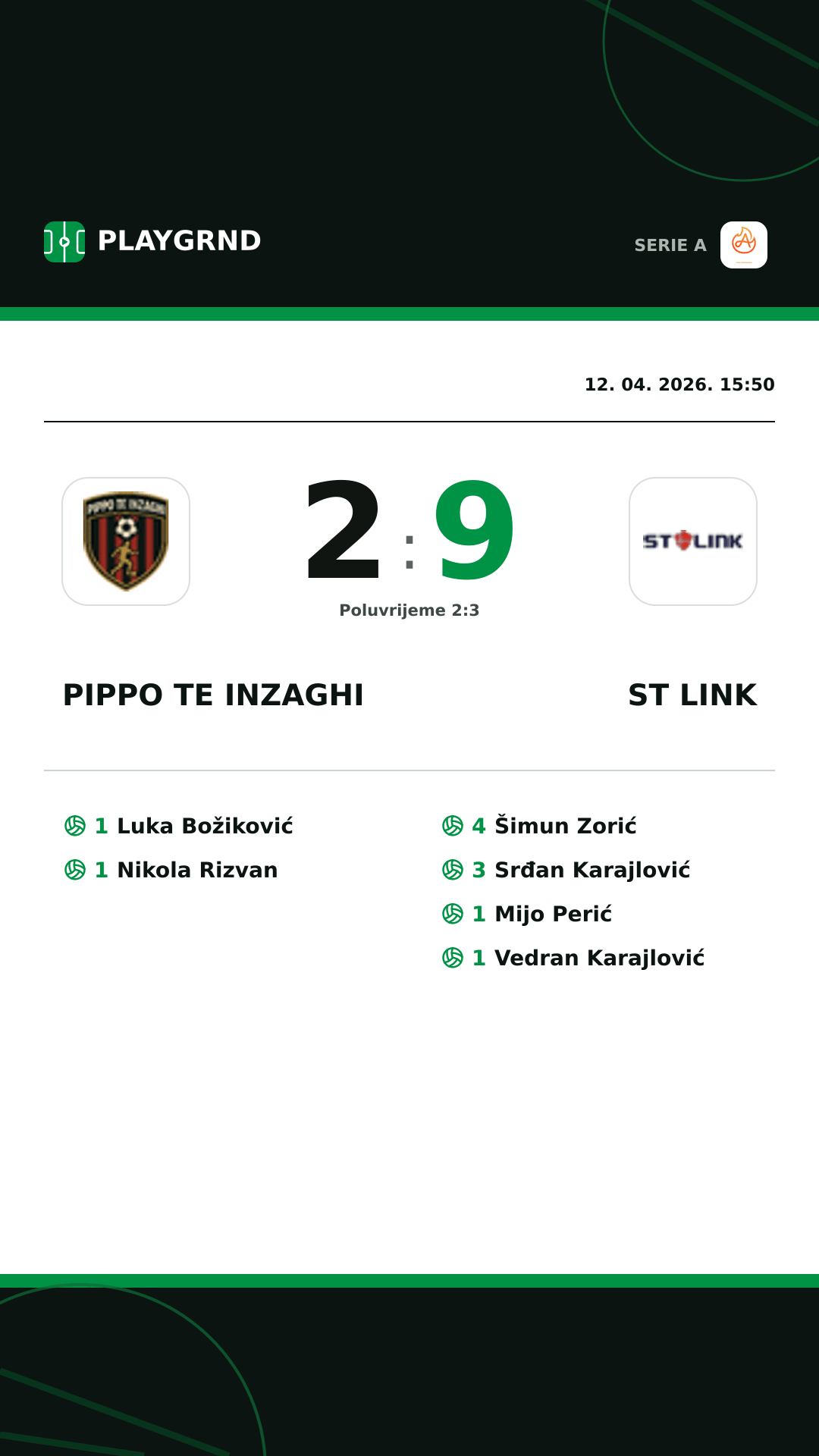 Instagram slika: Pippo TE Inzaghi 2:9 ST Link