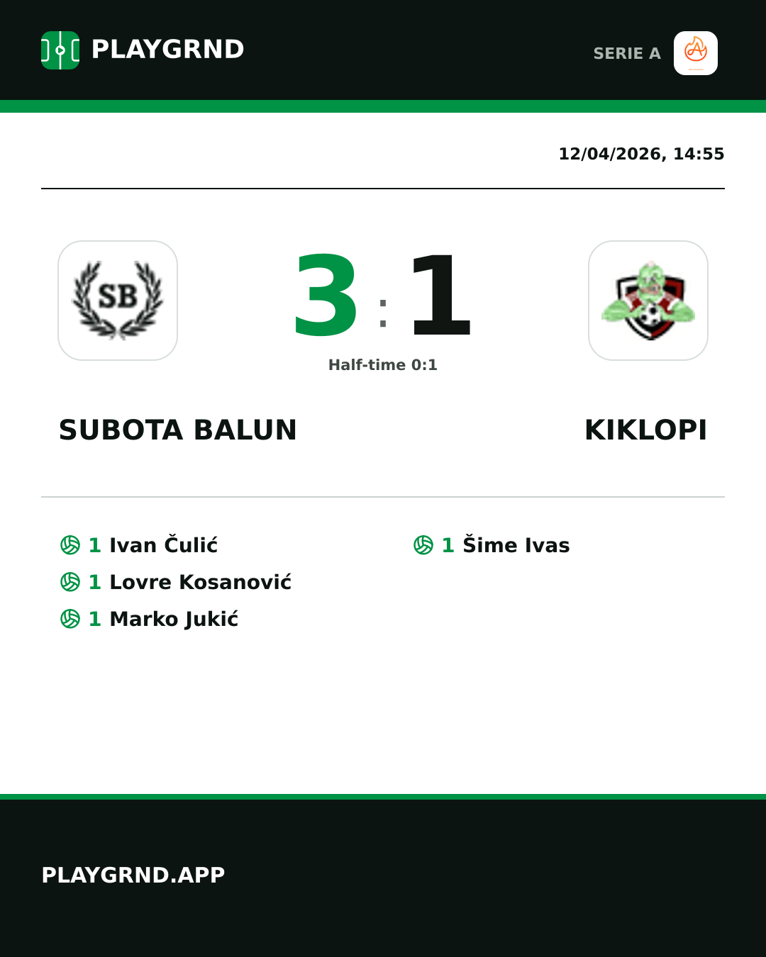 Instagram artwork: Subota Balun 3:1 Kiklopi