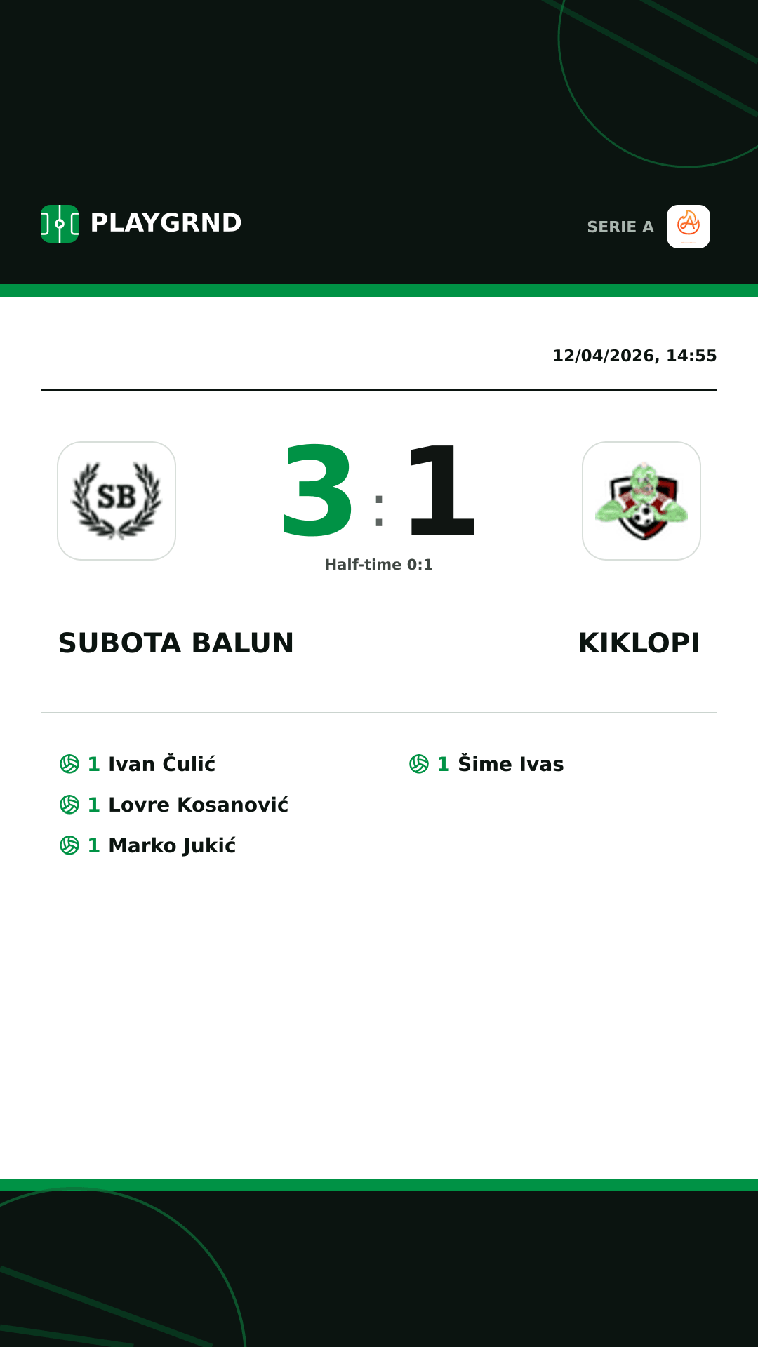 Instagram artwork: Subota Balun 3:1 Kiklopi