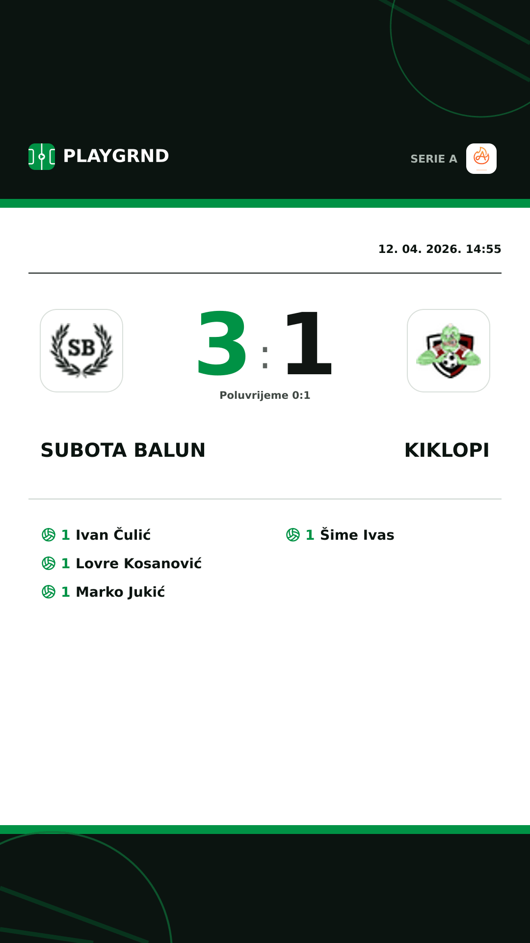 Instagram slika: Subota Balun 3:1 Kiklopi