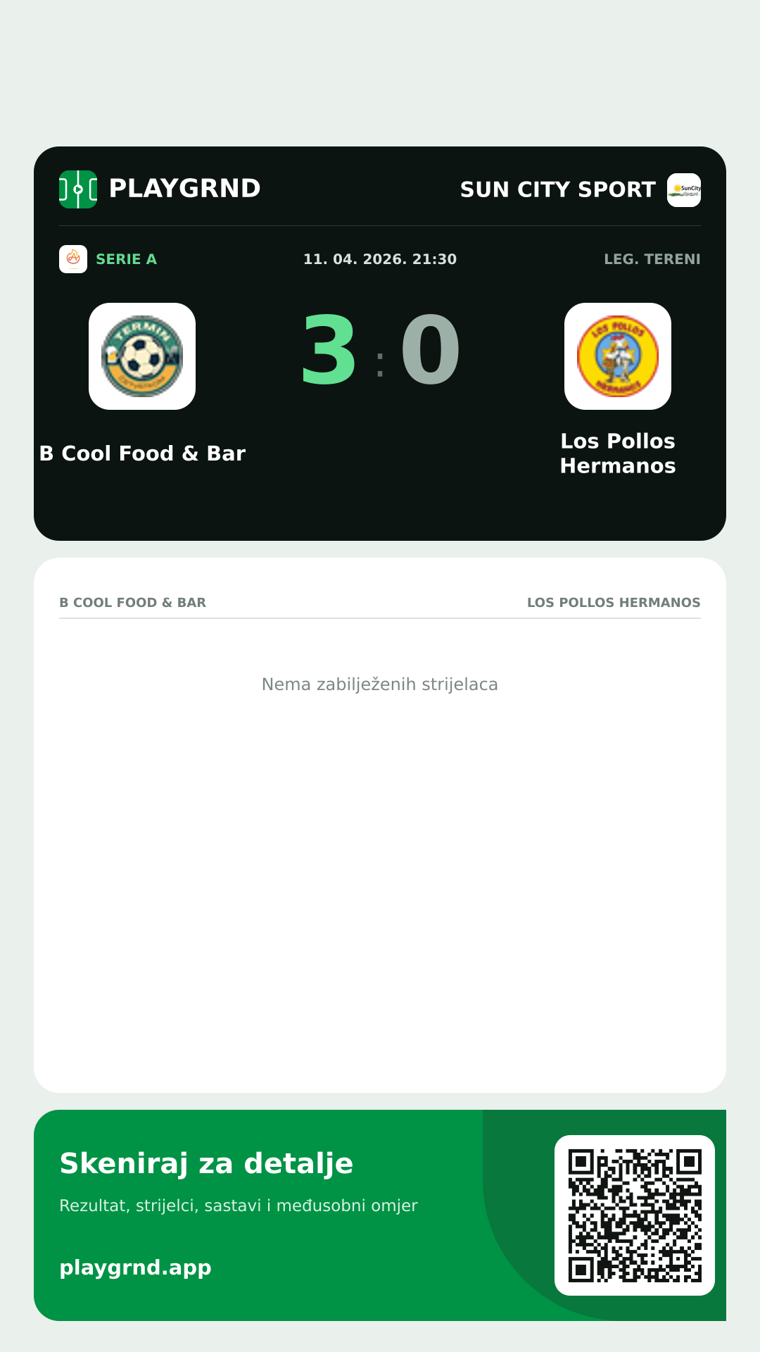 Story slika: B Cool Food & Bar 3:0 Los Pollos Hermanos