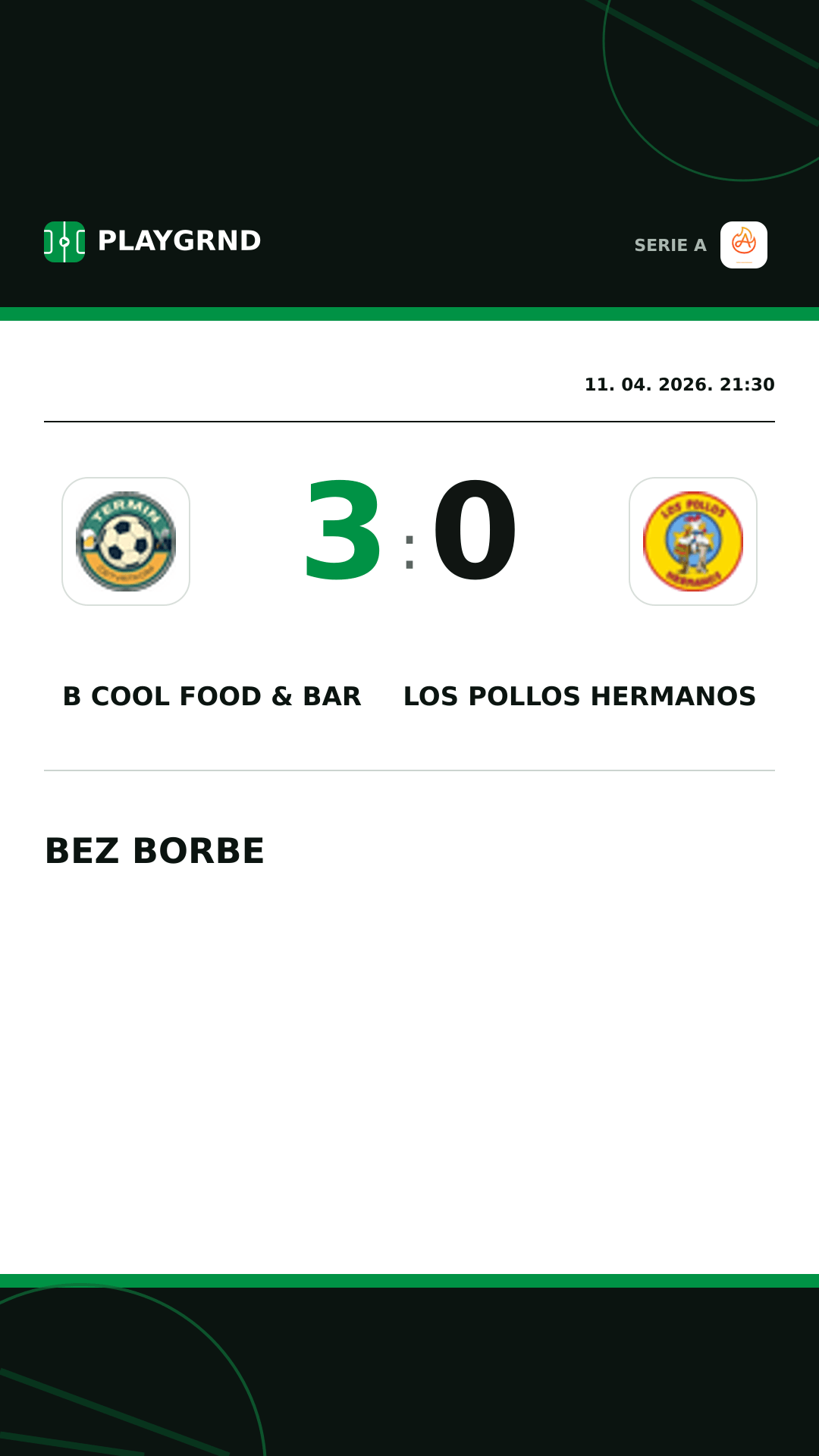 Instagram slika: B Cool Food & Bar 3:0 Los Pollos Hermanos