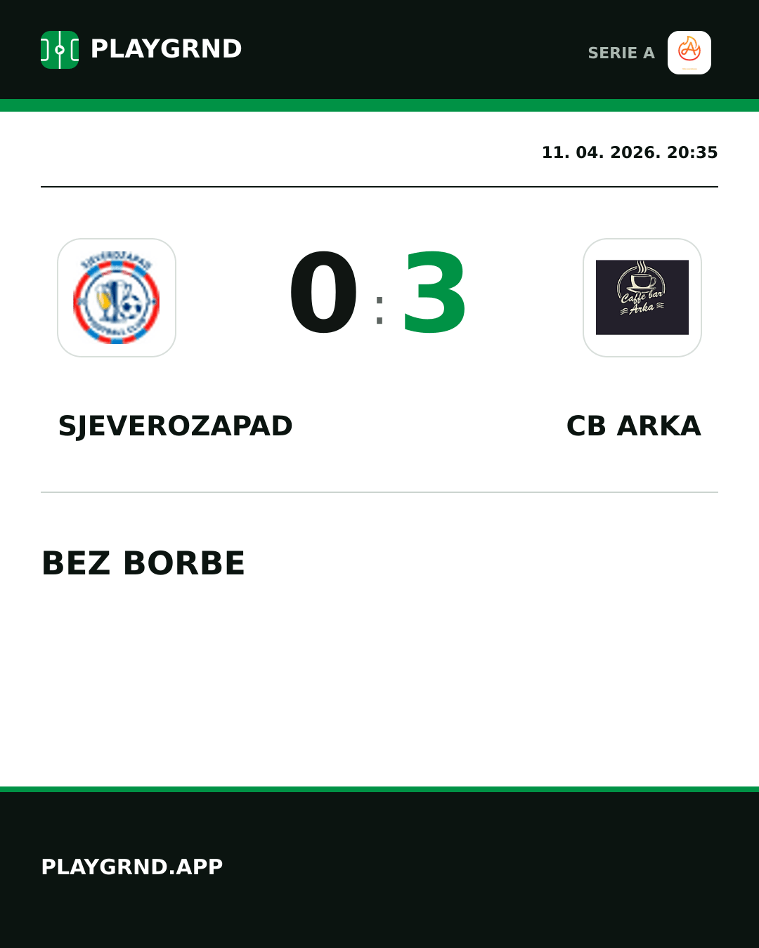 Instagram slika: Sjeverozapad 0:3 CB Arka