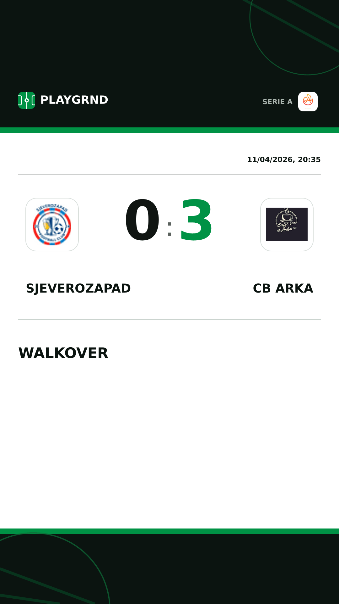 Instagram artwork: Sjeverozapad 0:3 CB Arka