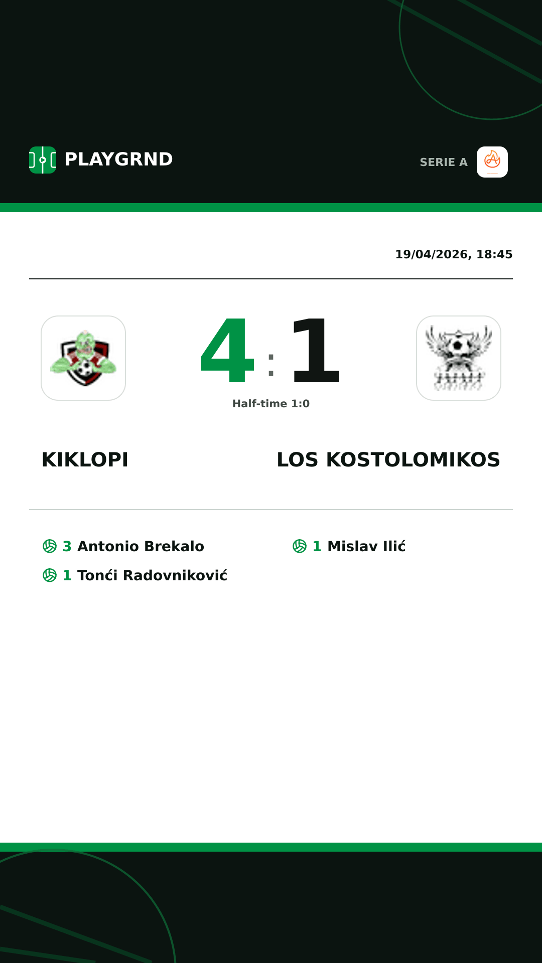 Instagram artwork: Kiklopi 4:1 Los Kostolomikos