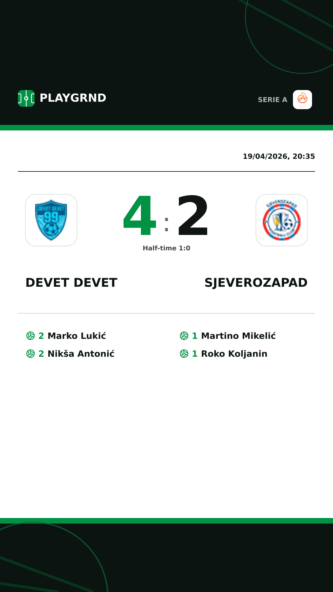 Instagram artwork: Devet Devet 4:2 Sjeverozapad