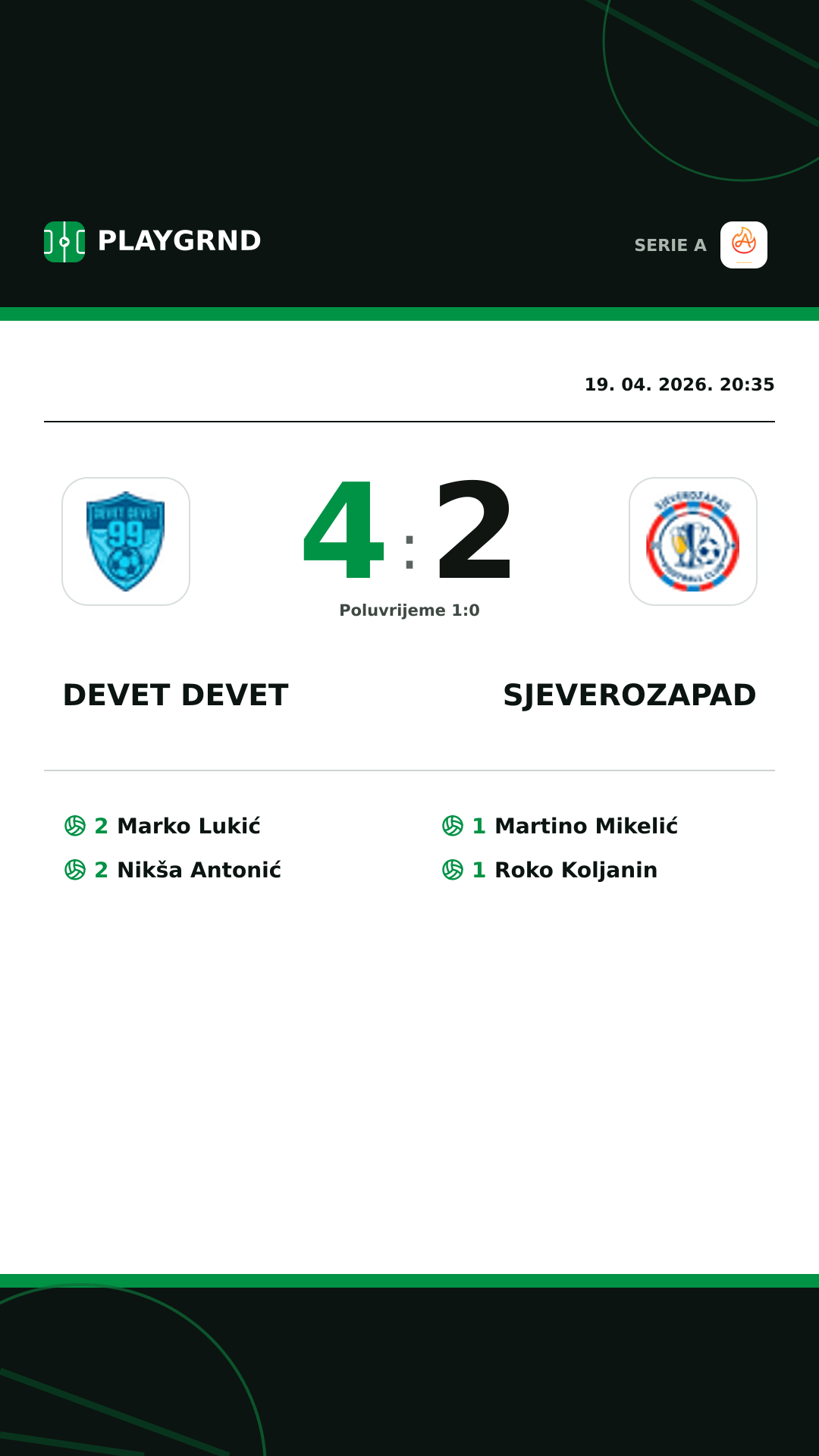 Instagram slika: Devet Devet 4:2 Sjeverozapad