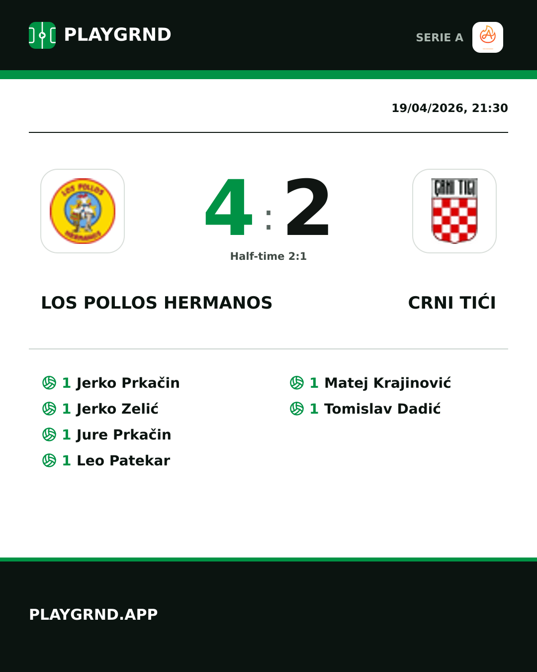 Instagram artwork: Los Pollos Hermanos 4:2 Crni Tići