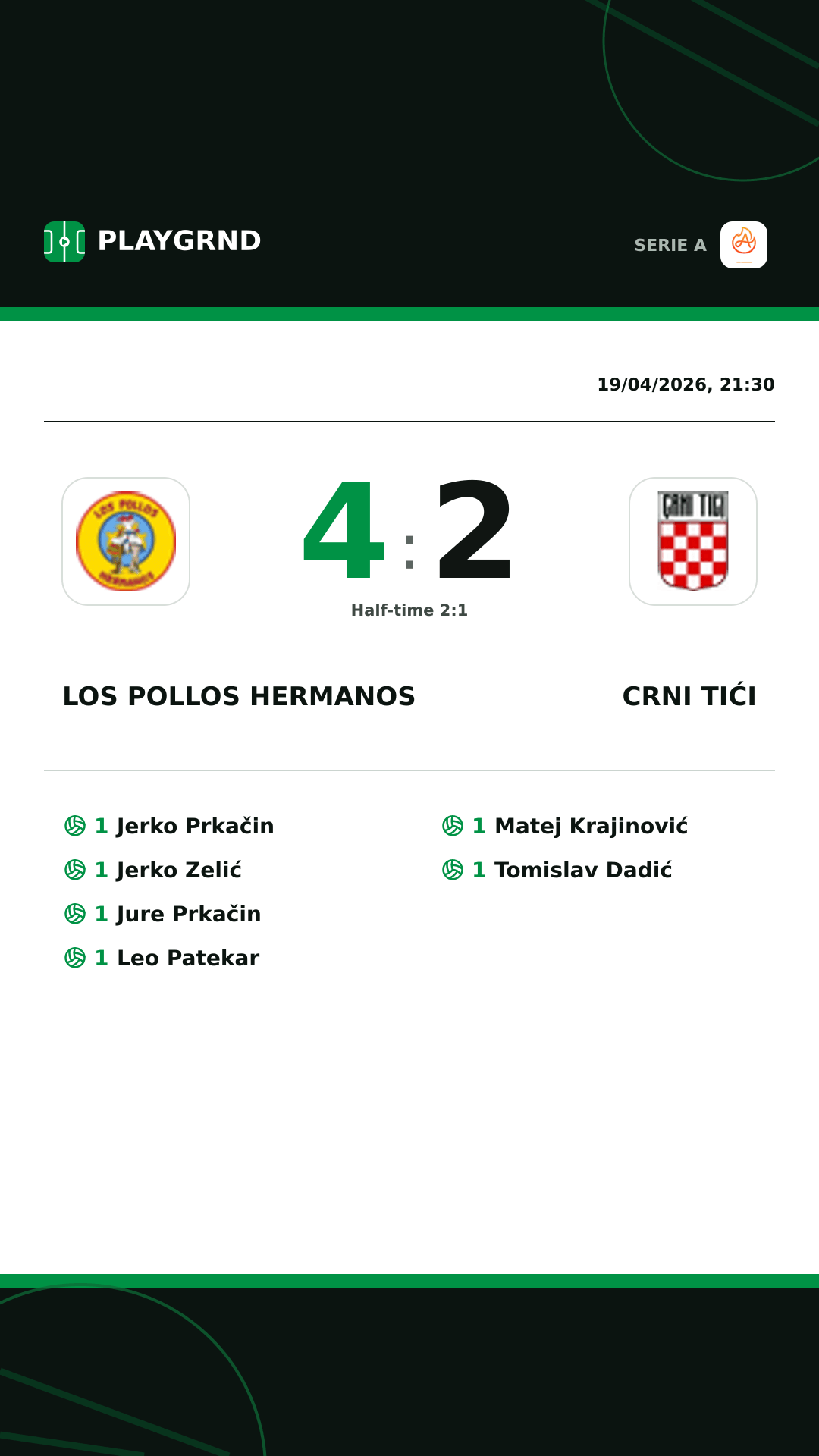 Instagram artwork: Los Pollos Hermanos 4:2 Crni Tići