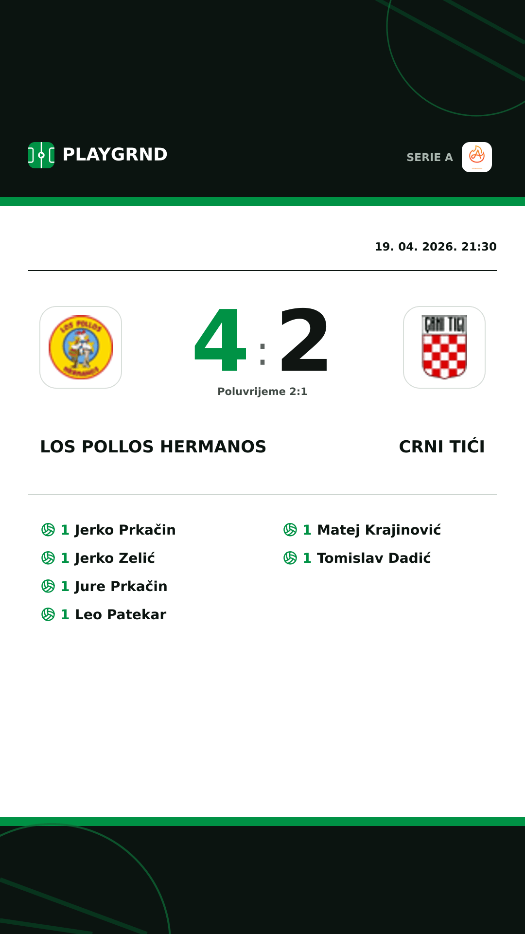 Instagram slika: Los Pollos Hermanos 4:2 Crni Tići