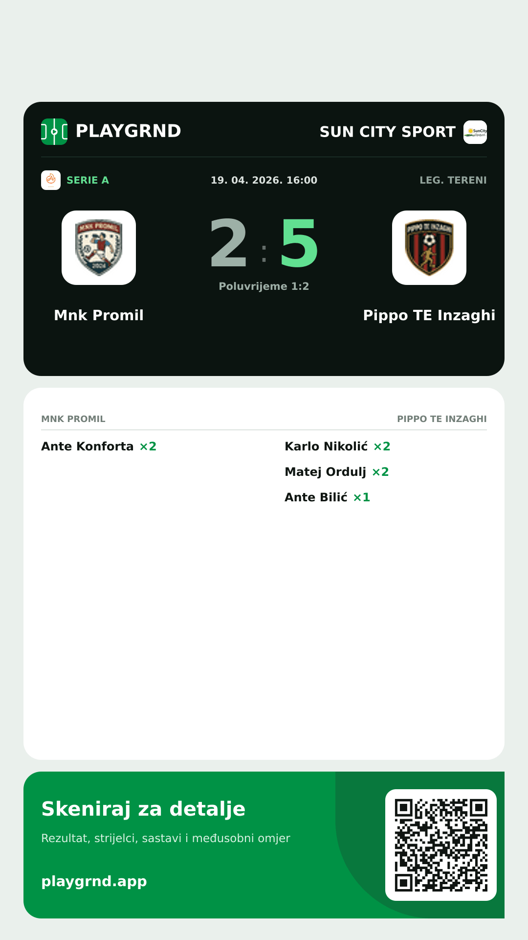 Story image: Mnk Promil 2:5 Pippo TE Inzaghi