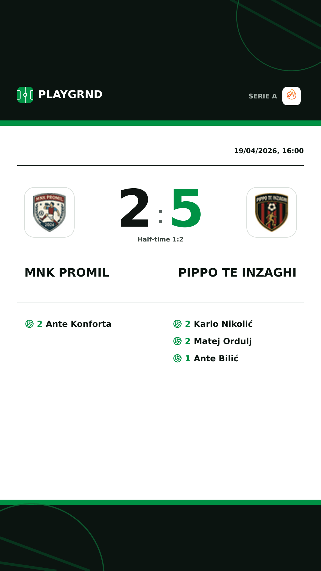 Instagram artwork: Mnk Promil 2:5 Pippo TE Inzaghi