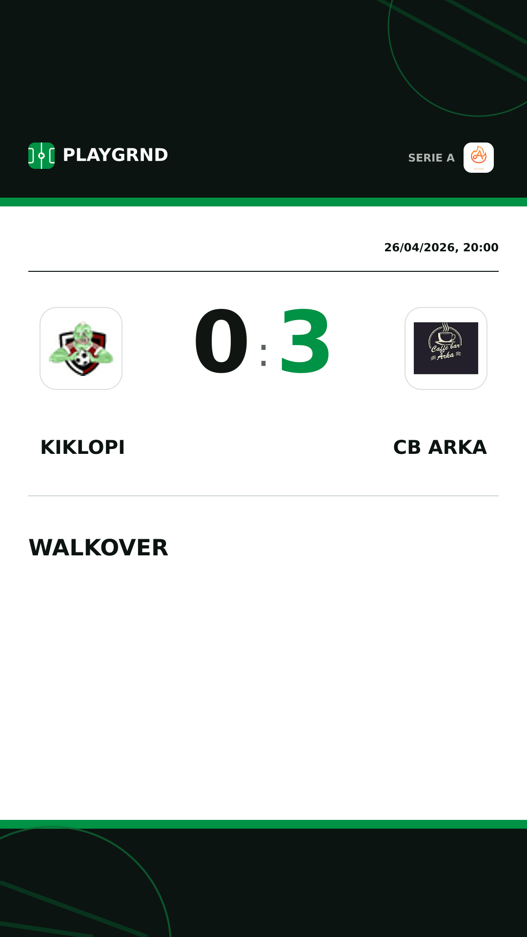 Instagram artwork: Kiklopi 0:3 CB Arka