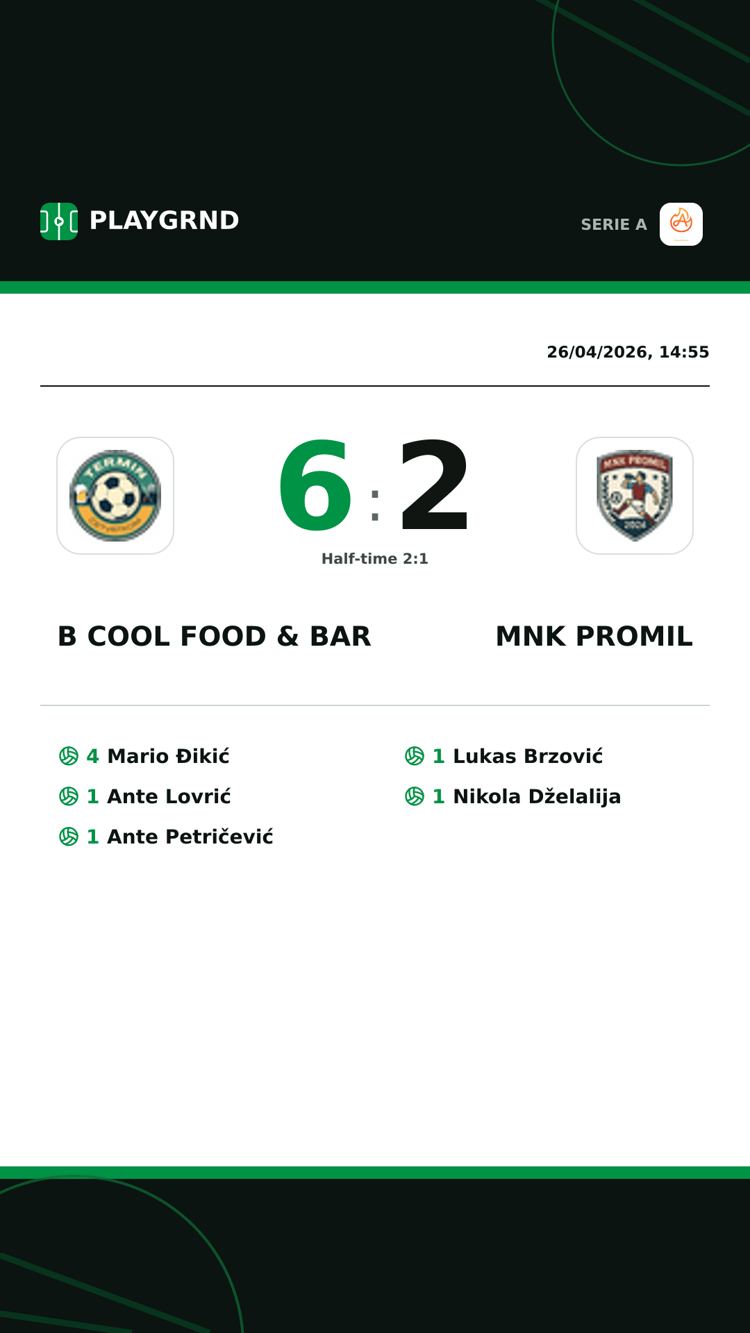 Instagram artwork: B Cool Food & Bar 6:2 Mnk Promil