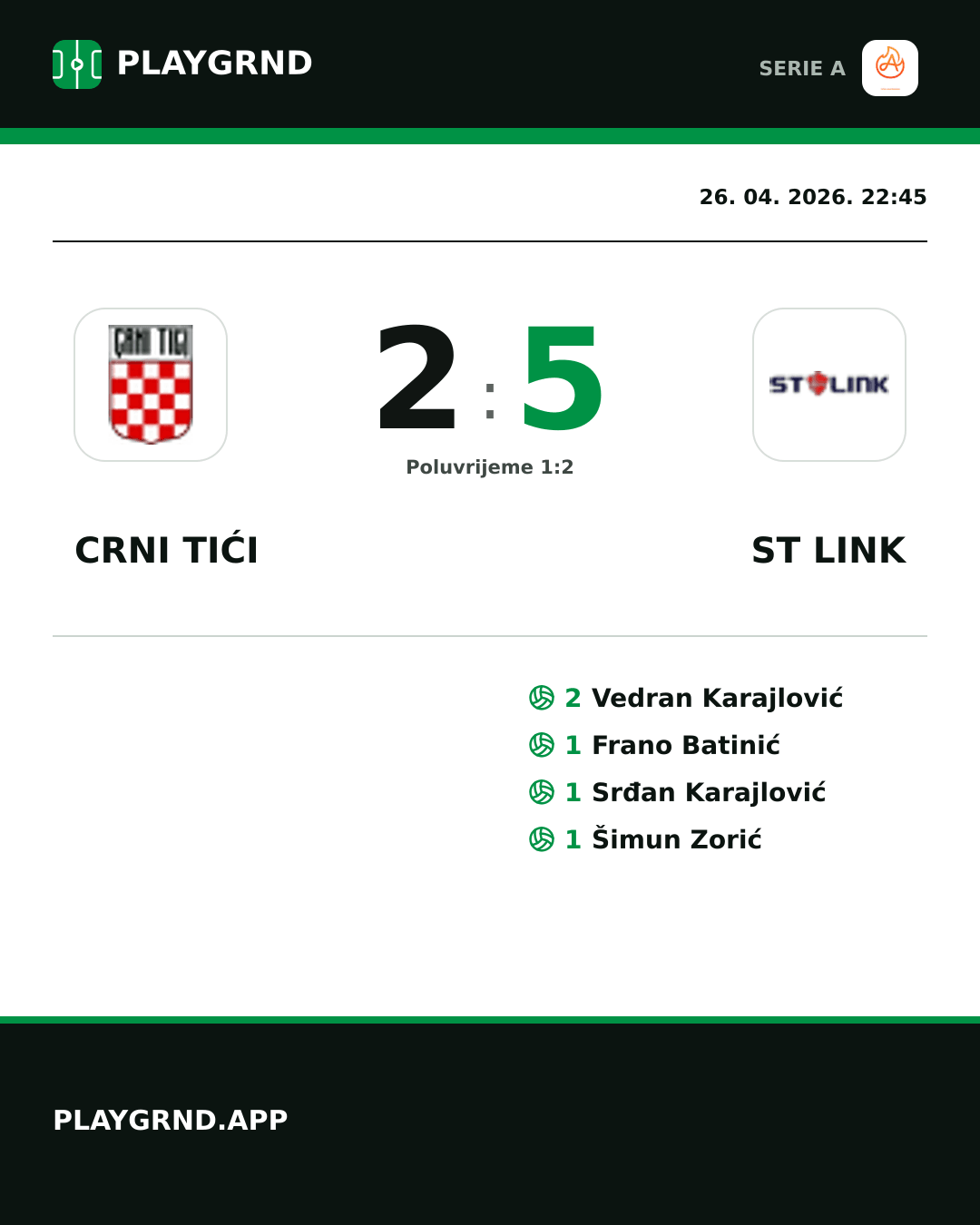 Instagram slika: Crni Tići 2:5 ST Link