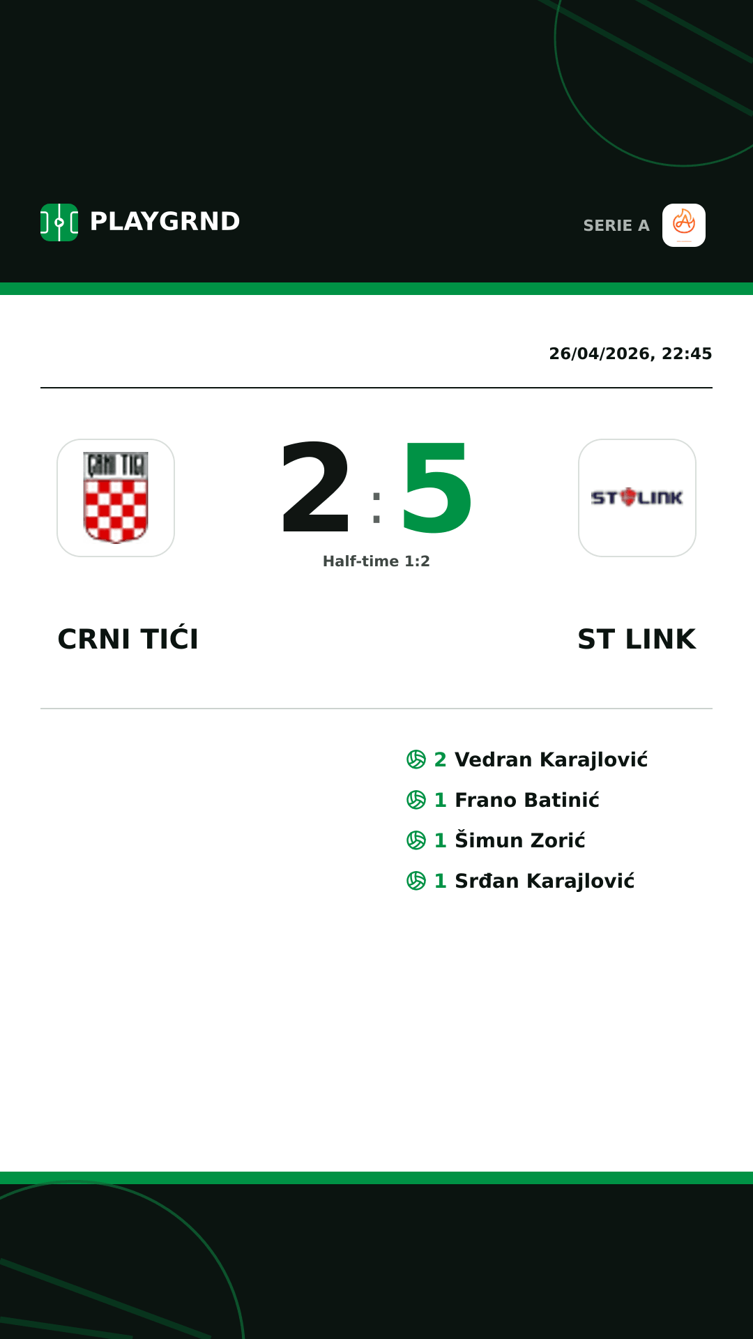 Instagram artwork: Crni Tići 2:5 ST Link