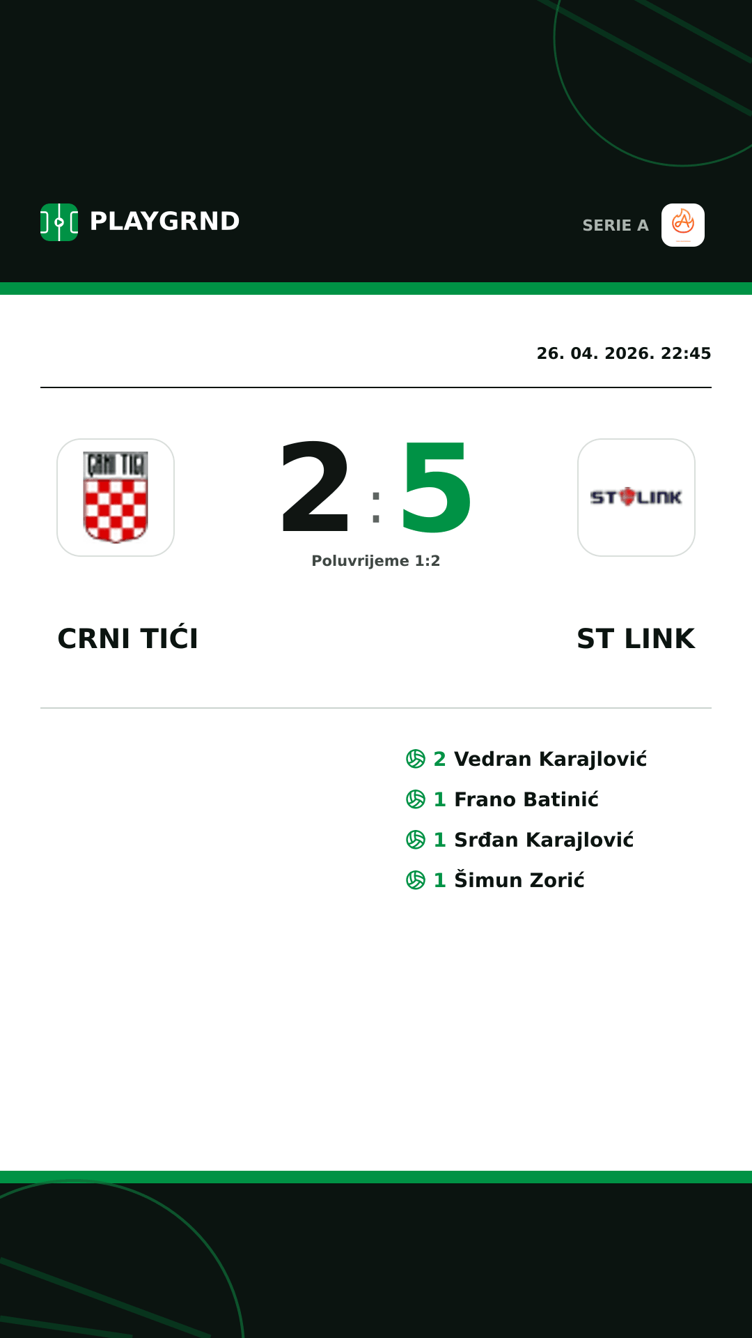 Instagram slika: Crni Tići 2:5 ST Link