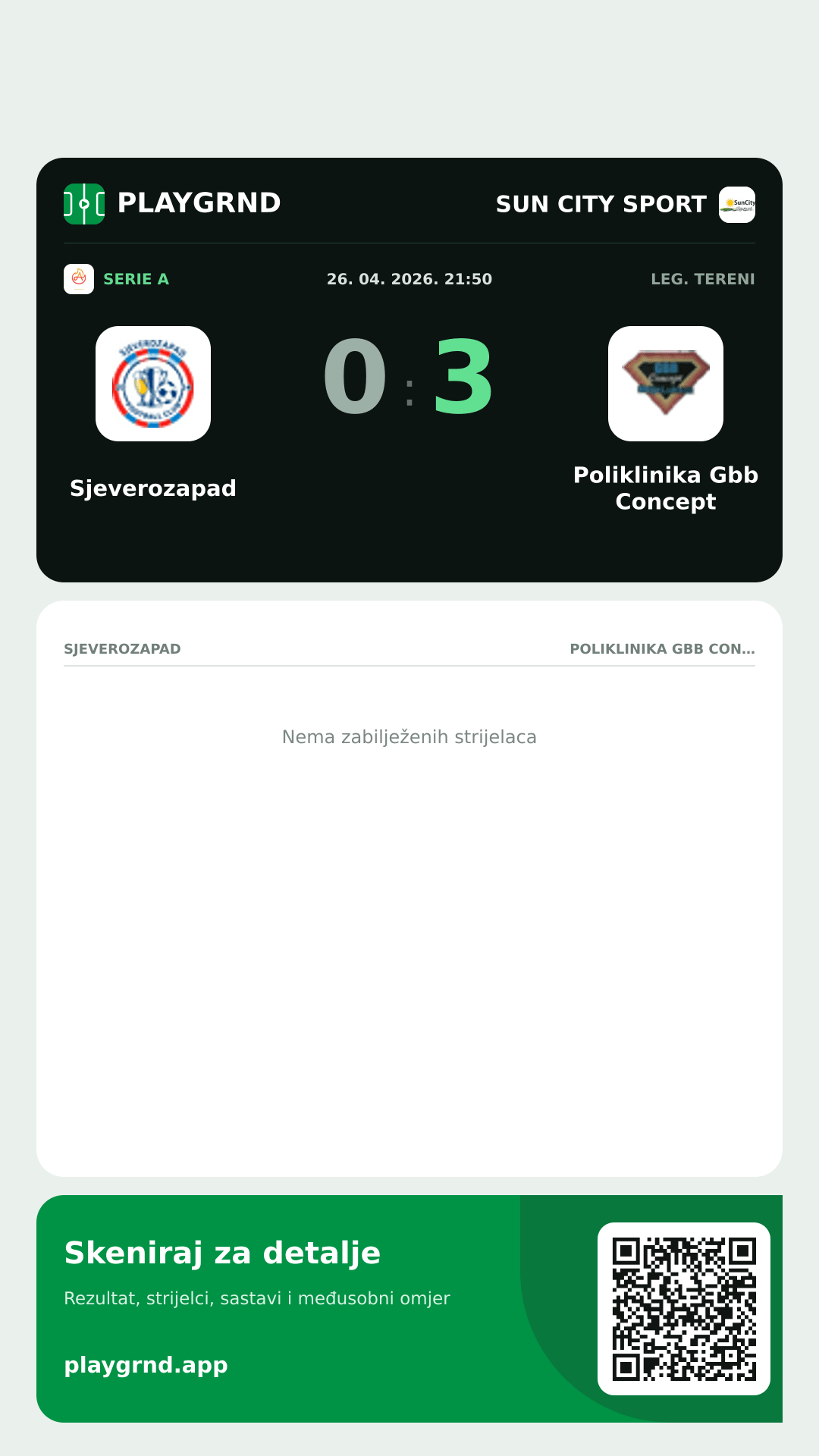 Story slika: Sjeverozapad 0:3 Poliklinika Gbb Concept