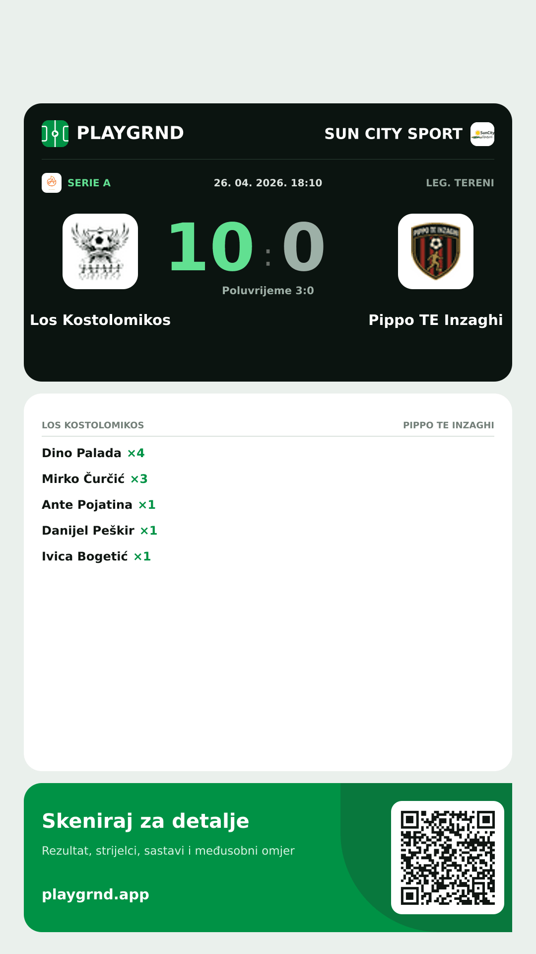 Story slika: Los Kostolomikos 10:0 Pippo TE Inzaghi