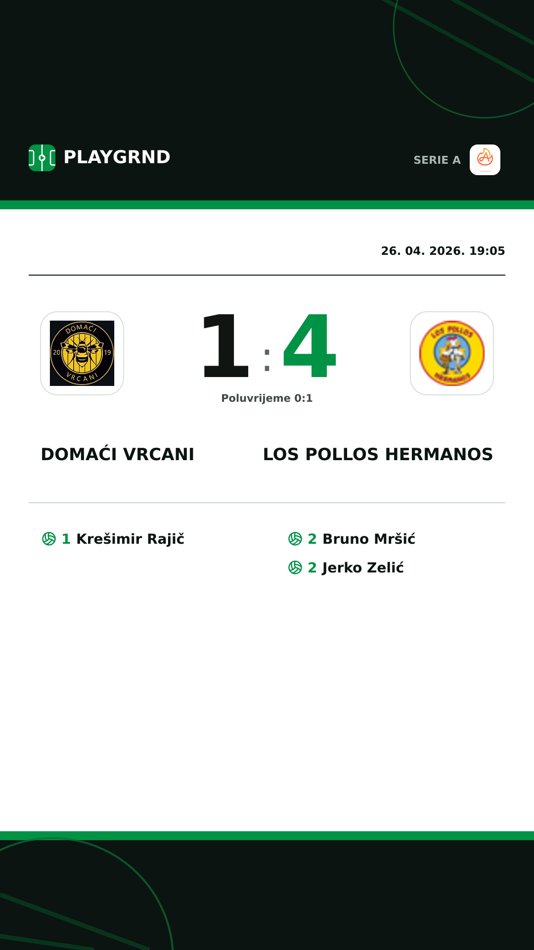 Instagram slika: Domaći Vrcani 1:4 Los Pollos Hermanos