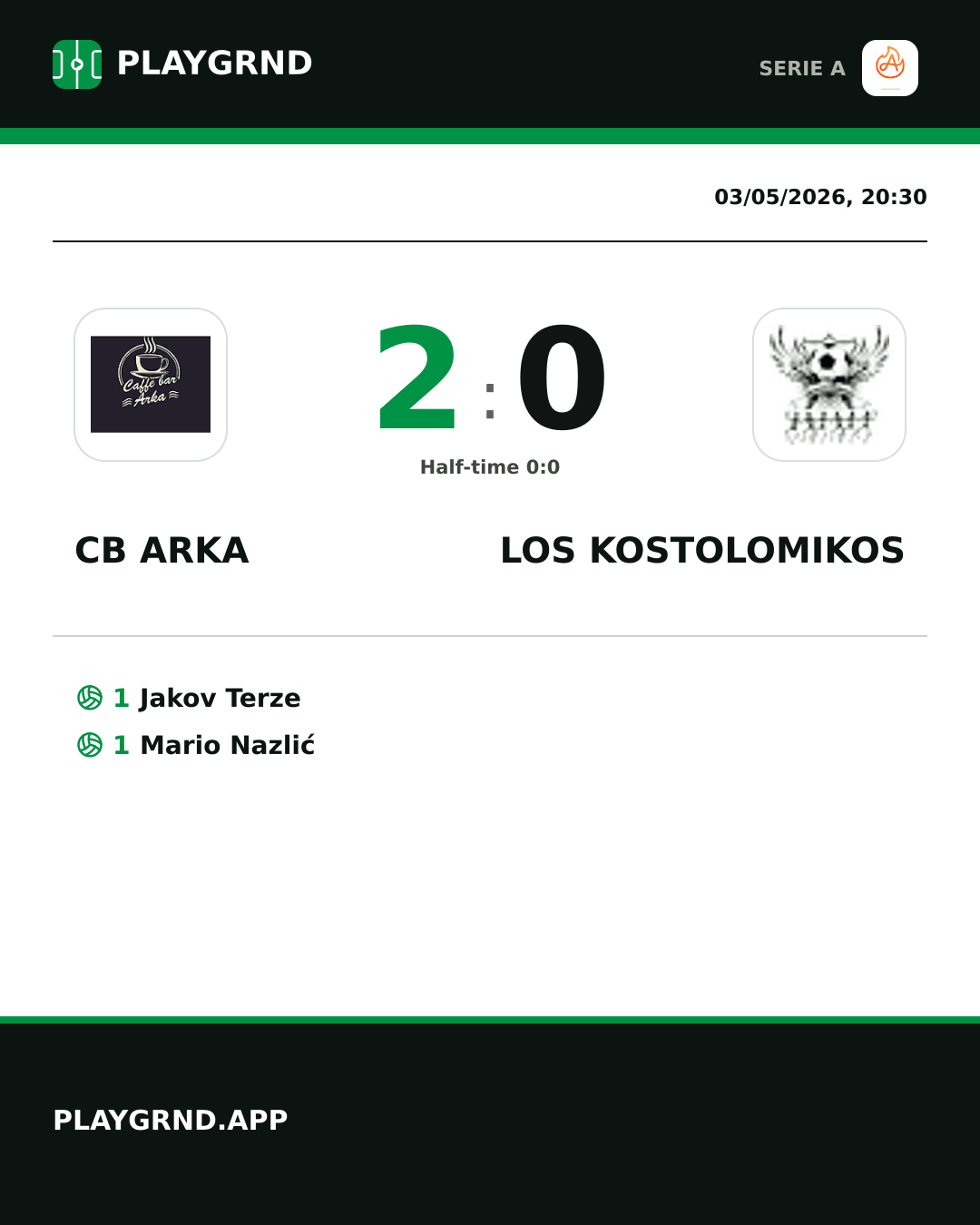 Instagram artwork: CB Arka 2:0 Los Kostolomikos