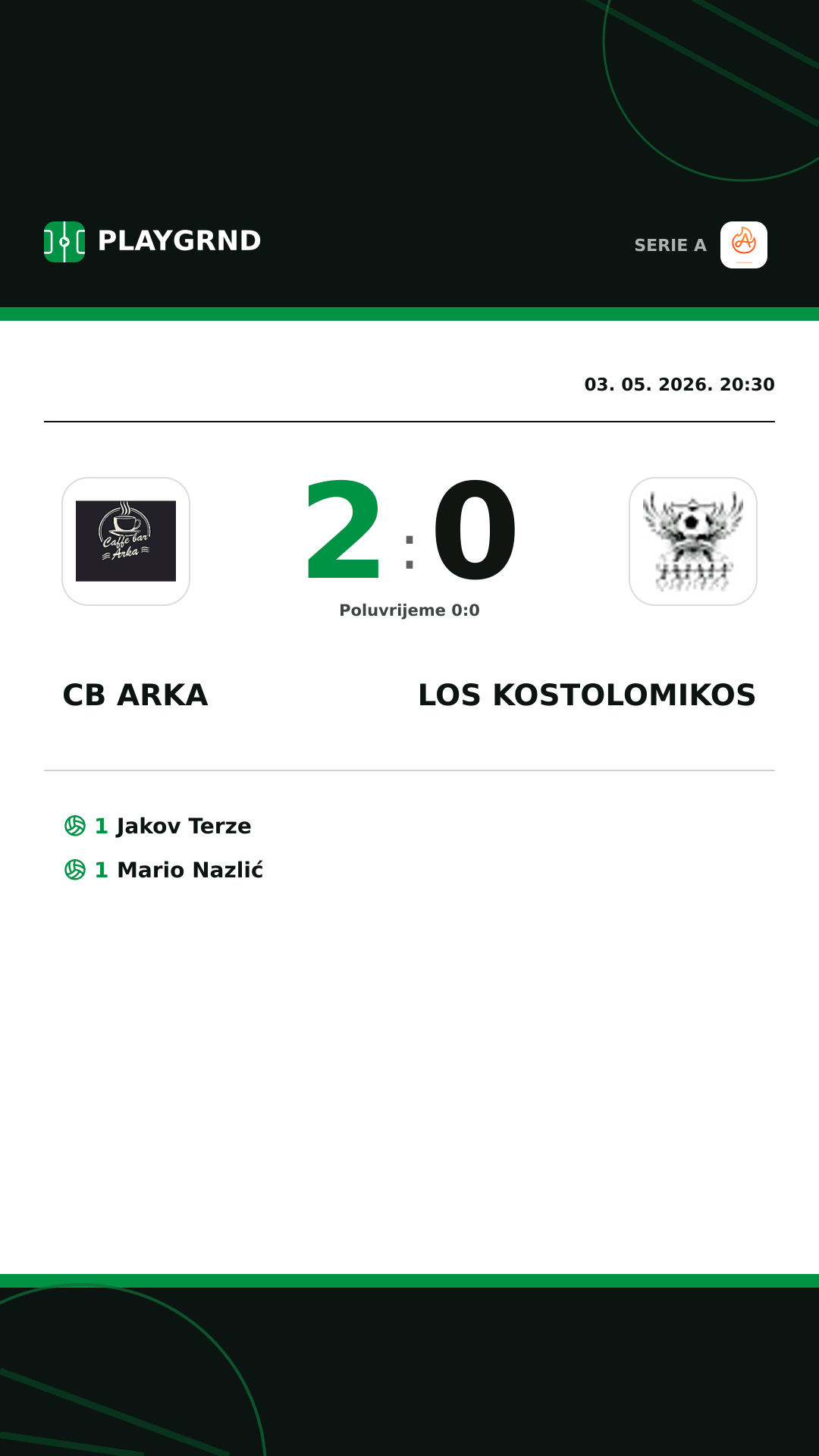 Instagram slika: CB Arka 2:0 Los Kostolomikos