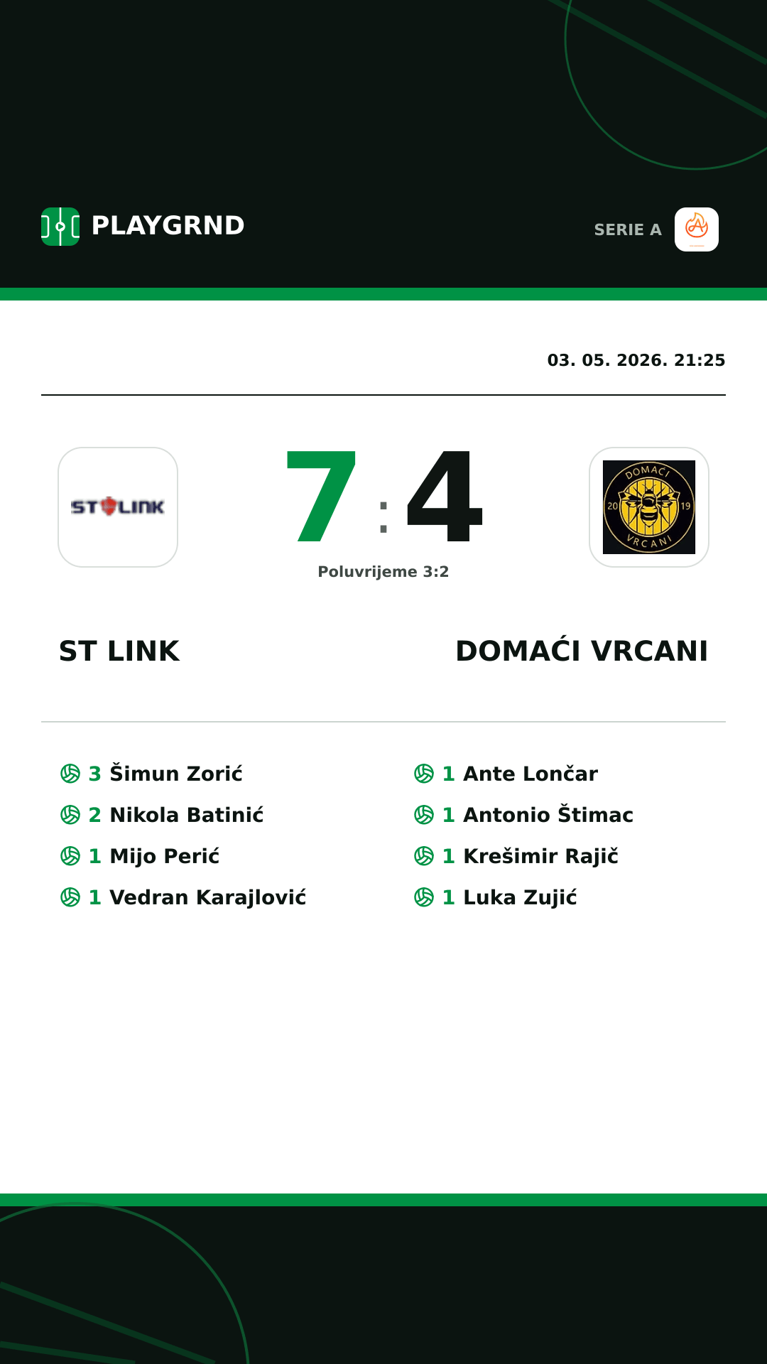 Instagram slika: ST Link 7:4 Domaći Vrcani