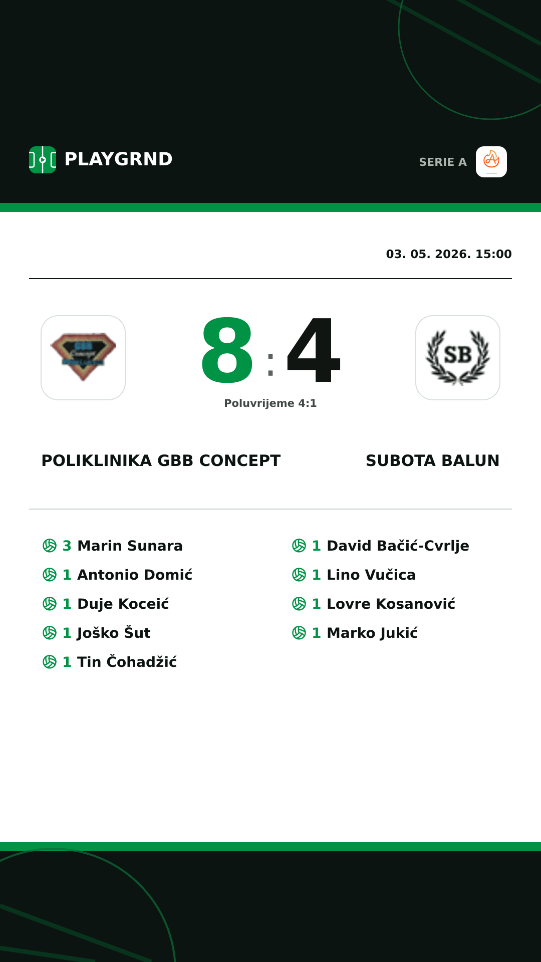 Instagram slika: Poliklinika Gbb Concept 8:4 Subota Balun