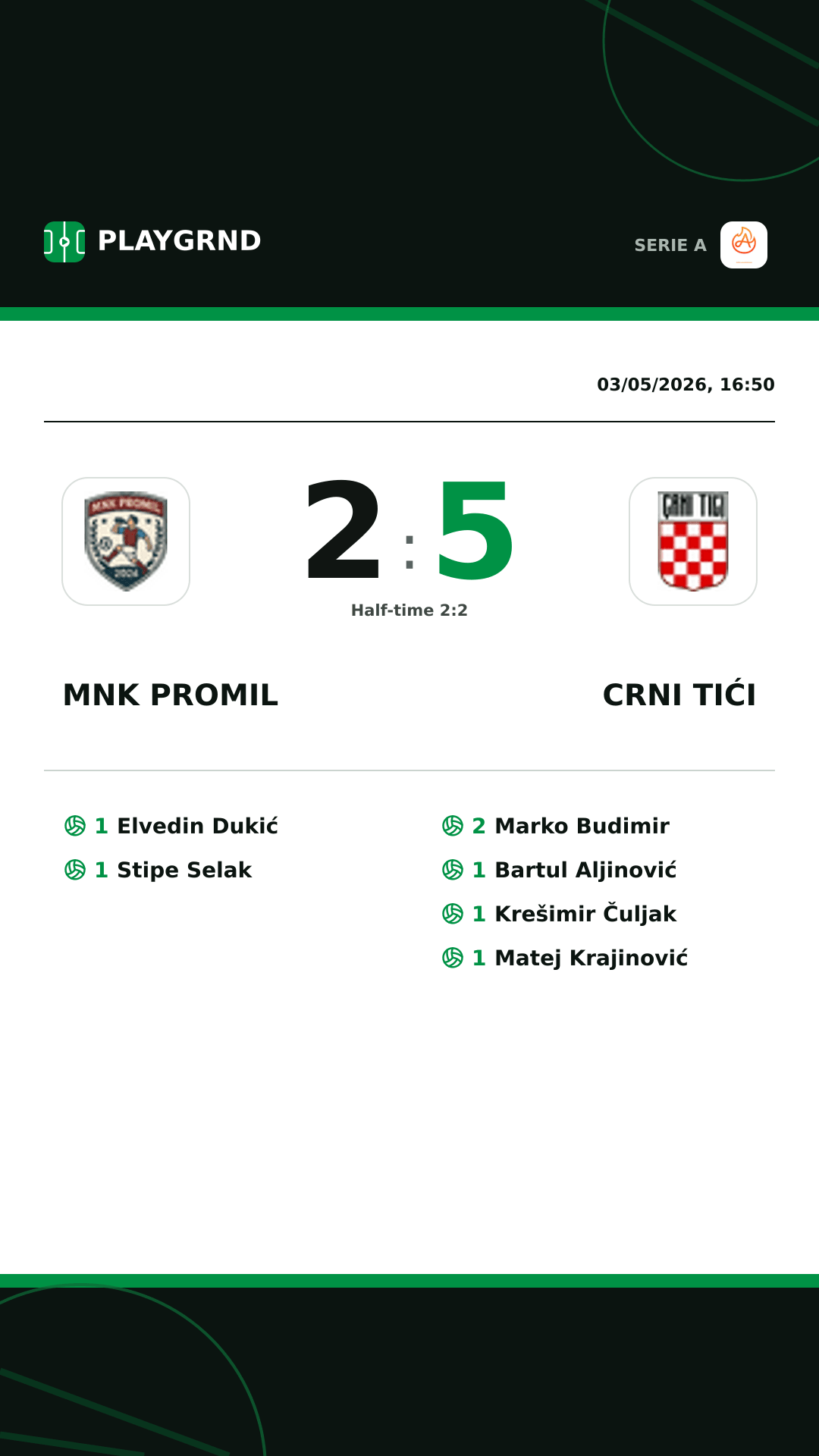 Instagram artwork: Mnk Promil 2:5 Crni Tići