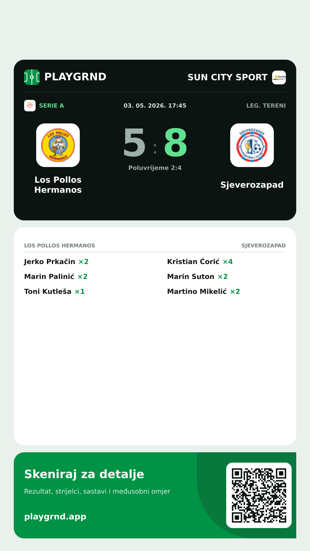 Story image: Los Pollos Hermanos 5:8 Sjeverozapad