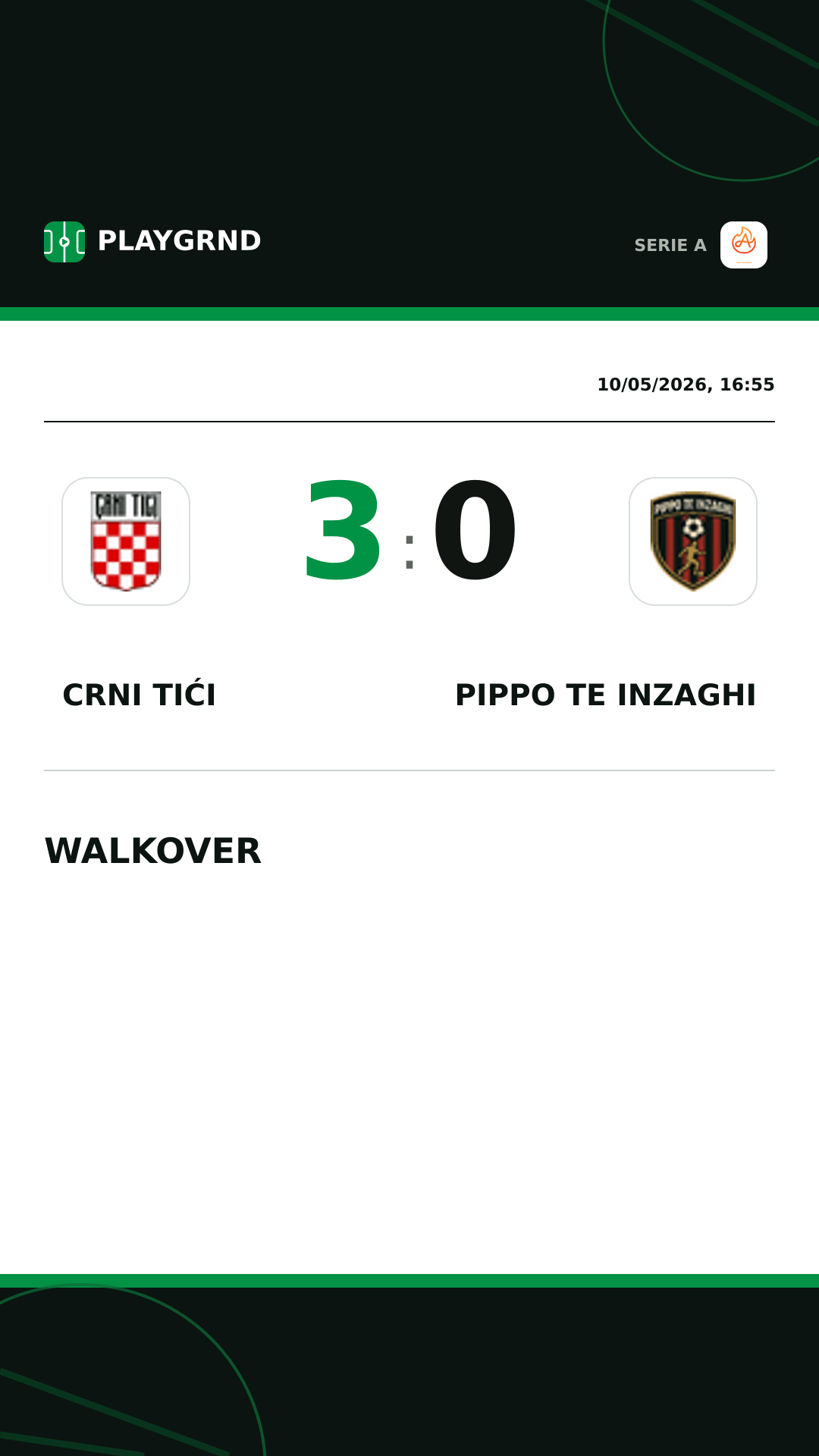 Instagram artwork: Crni Tići 3:0 Pippo TE Inzaghi