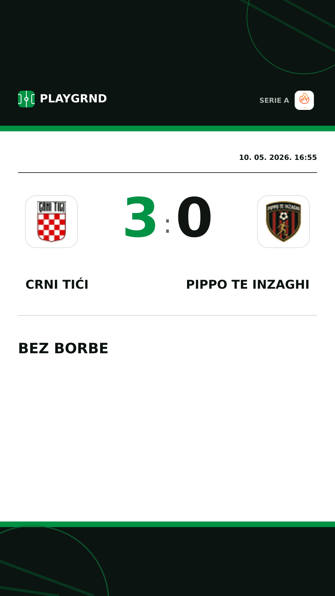 Instagram slika: Crni Tići 3:0 Pippo TE Inzaghi