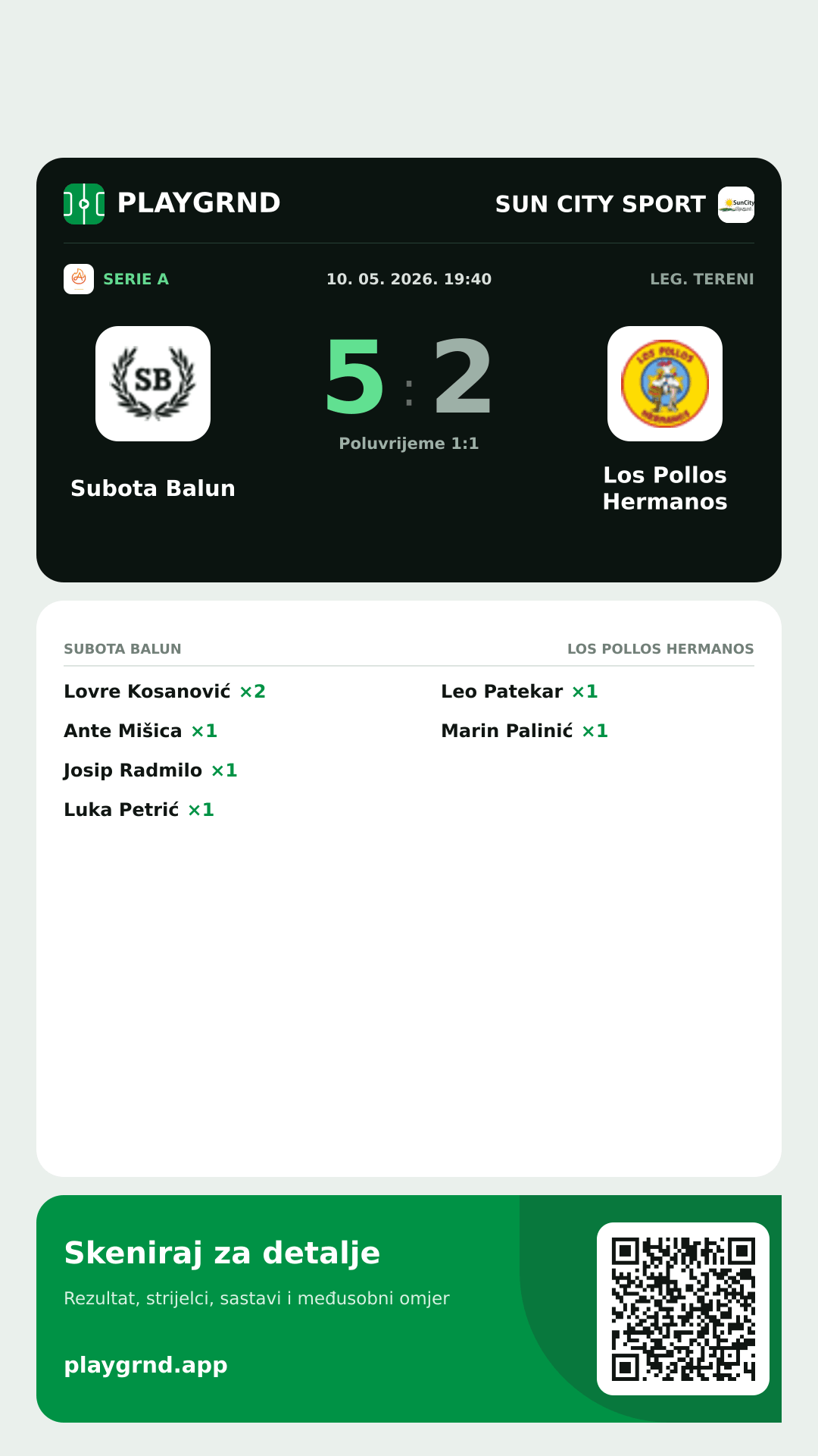 Story slika: Subota Balun 5:2 Los Pollos Hermanos