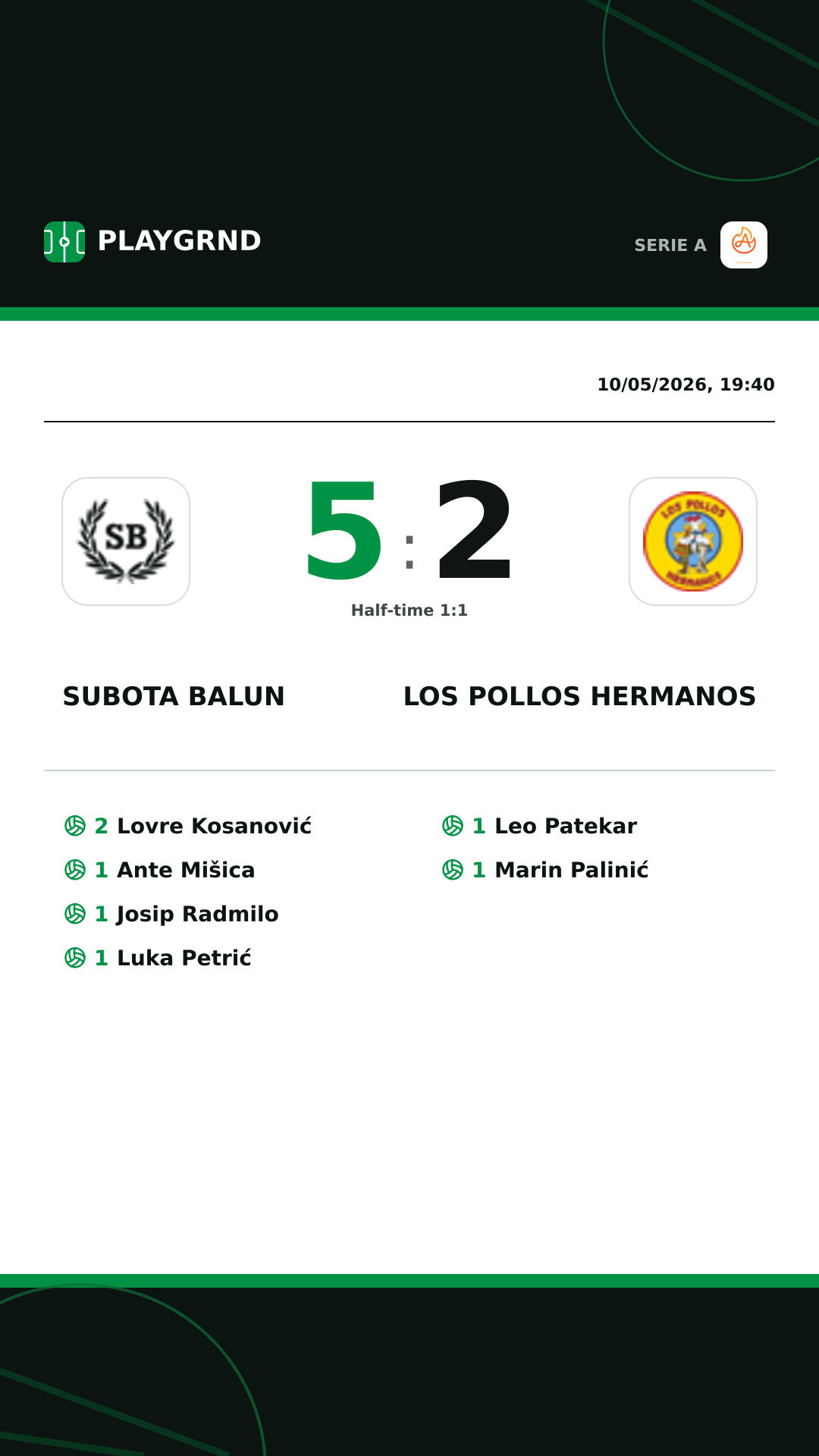 Instagram artwork: Subota Balun 5:2 Los Pollos Hermanos