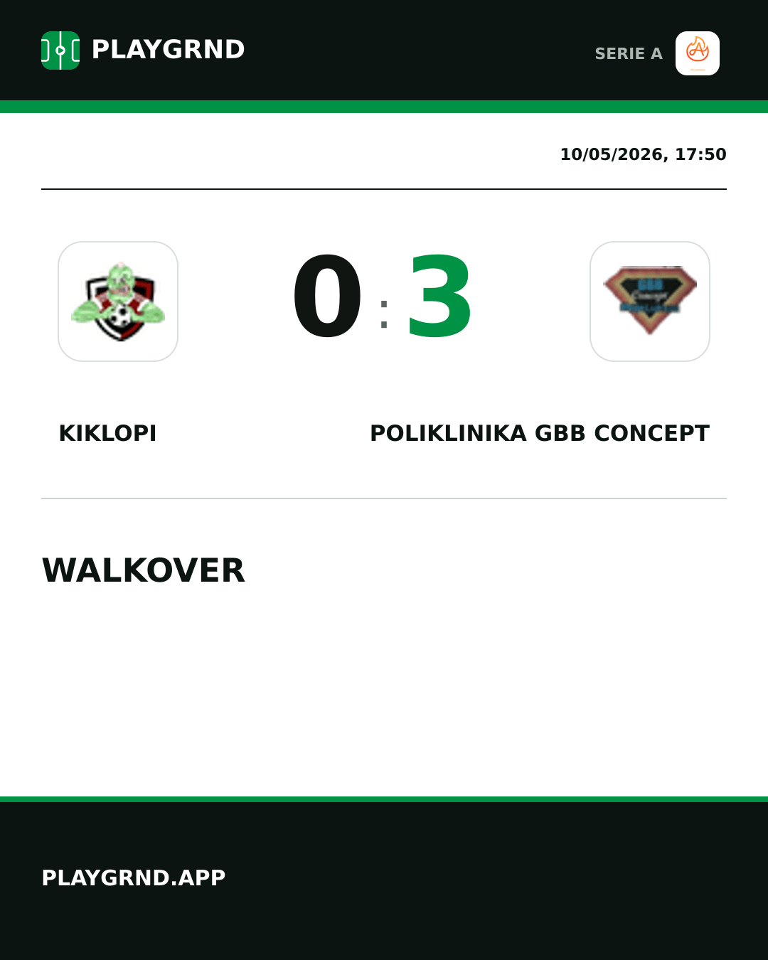 Instagram artwork: Kiklopi 0:3 Poliklinika Gbb Concept