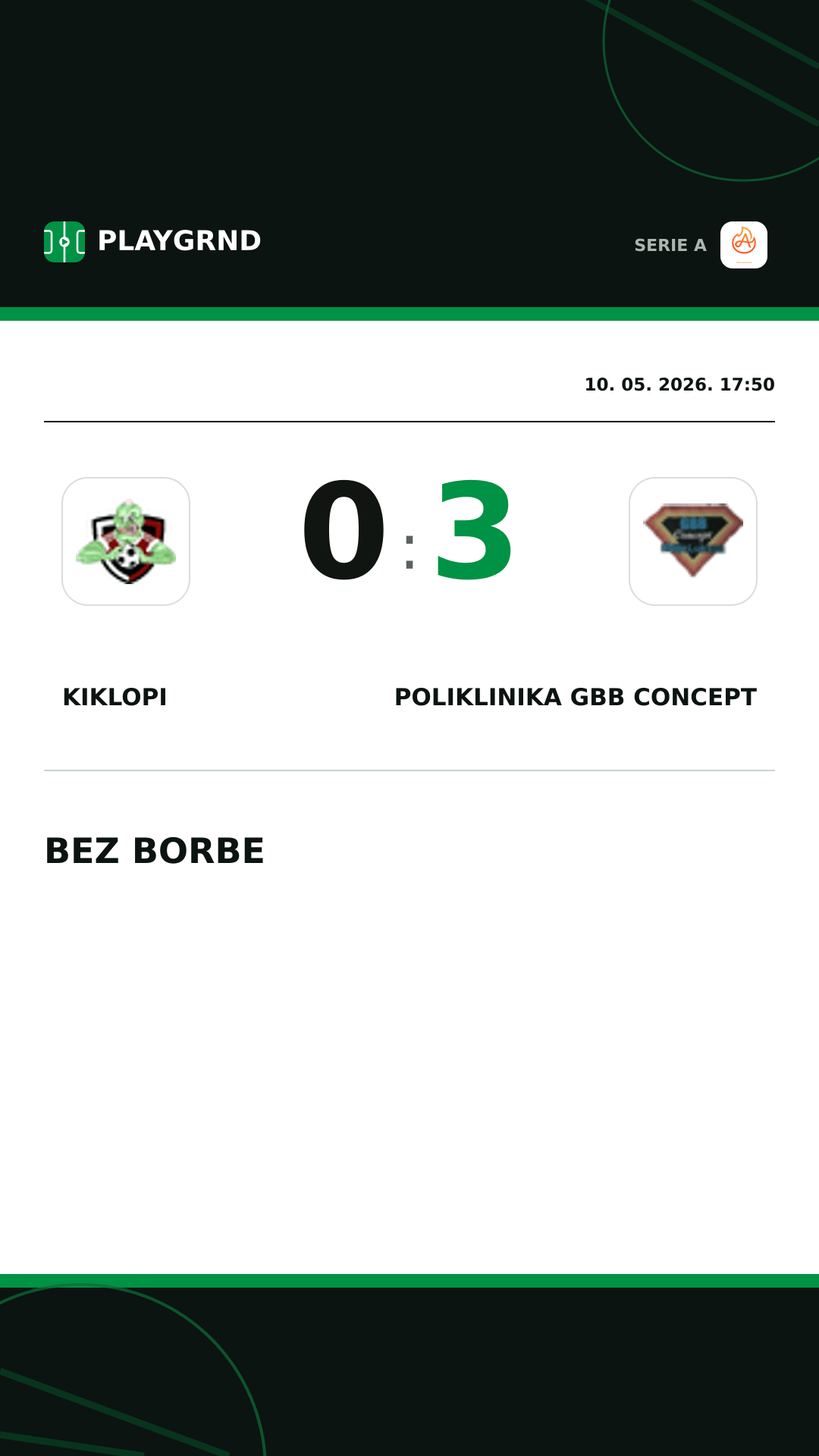 Instagram slika: Kiklopi 0:3 Poliklinika Gbb Concept