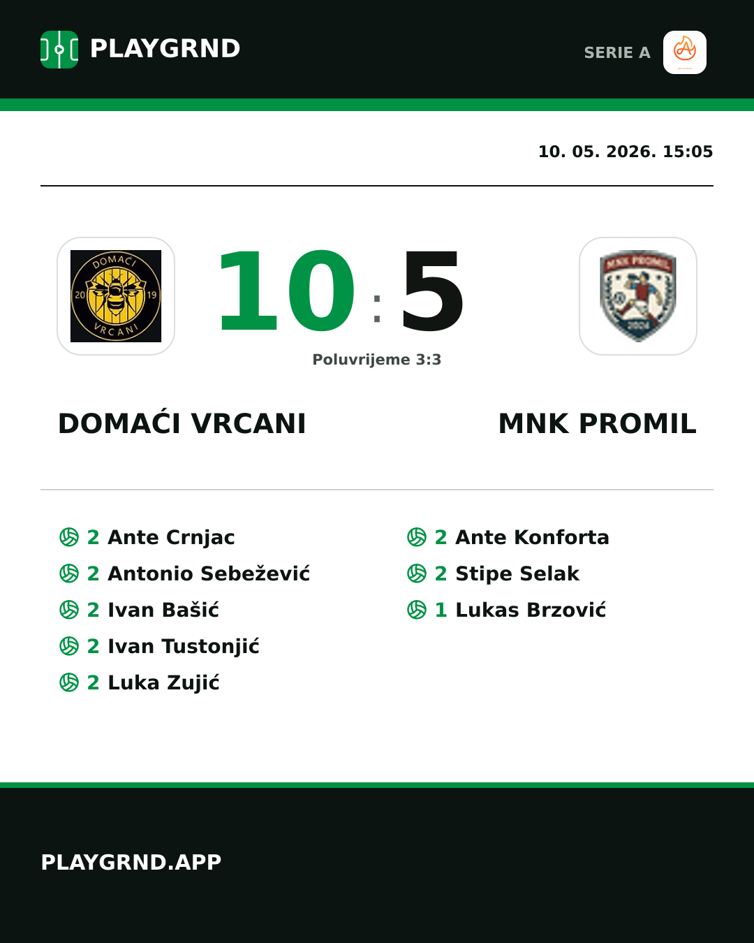 Instagram slika: Domaći Vrcani 10:5 Mnk Promil