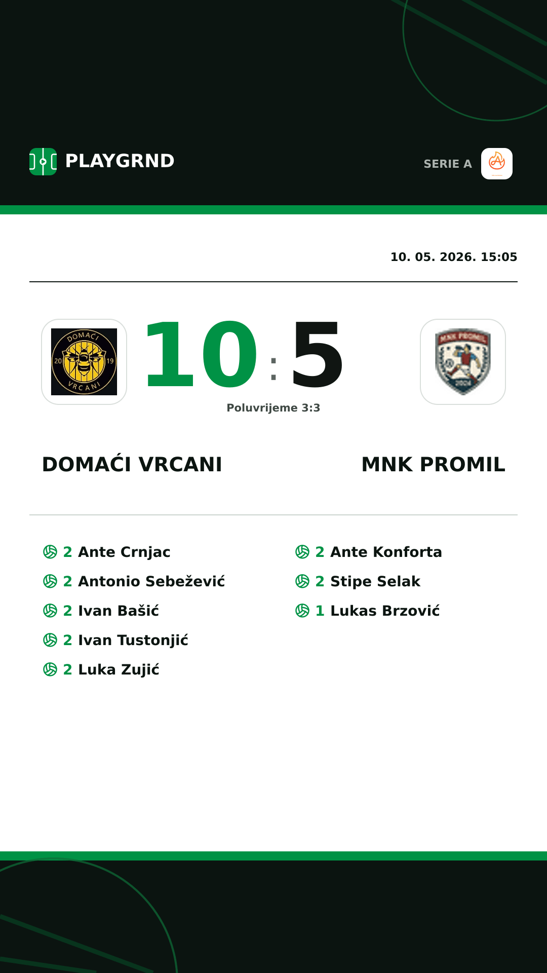 Instagram slika: Domaći Vrcani 10:5 Mnk Promil
