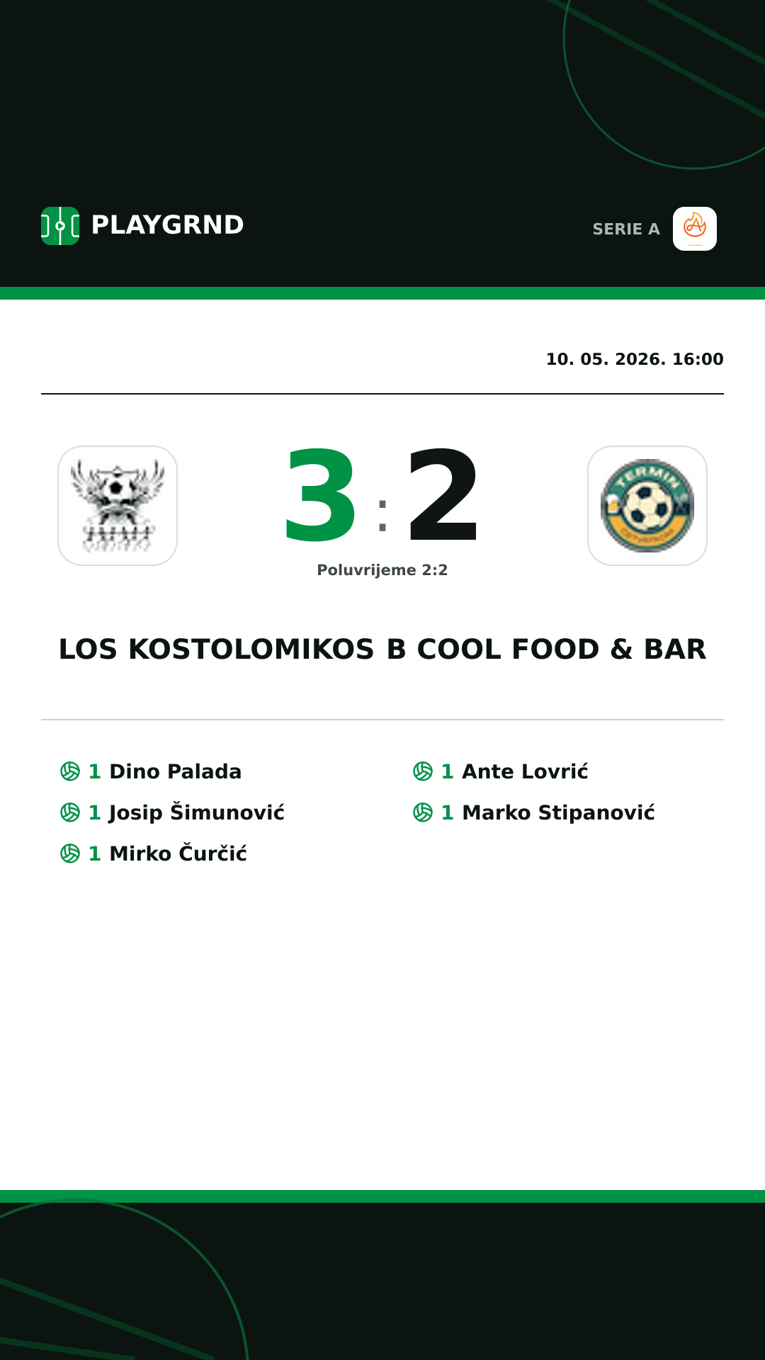 Instagram slika: Los Kostolomikos 3:2 B Cool Food & Bar
