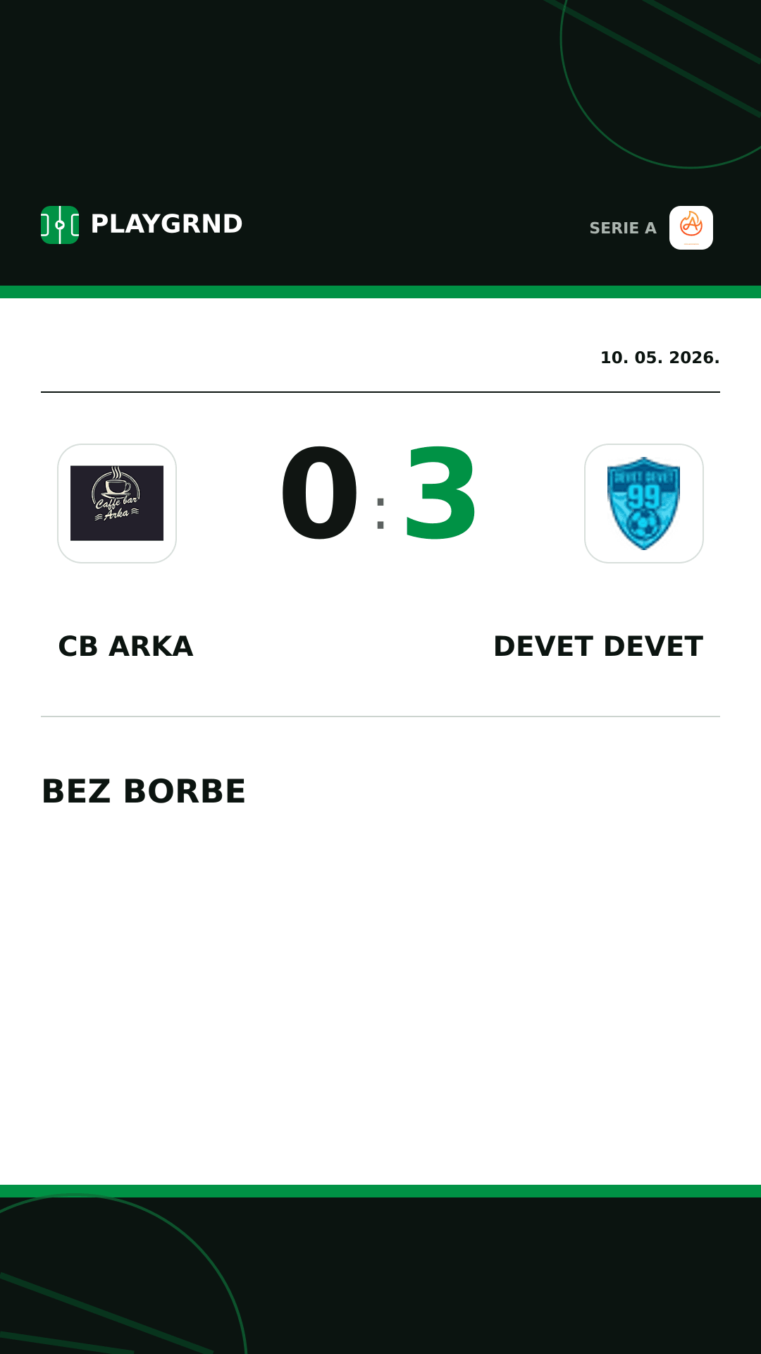 Instagram slika: CB Arka 0:3 Devet Devet