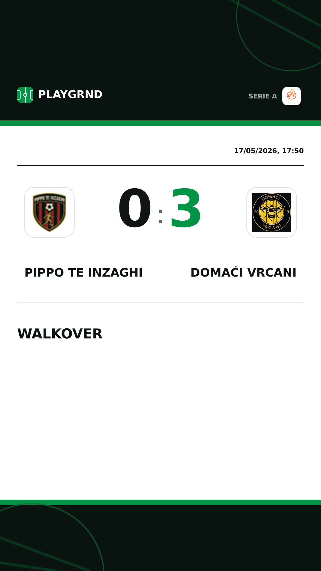 Instagram artwork: Pippo TE Inzaghi 0:3 Domaći Vrcani
